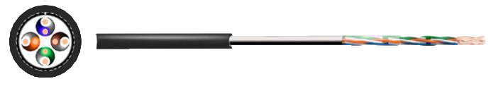 Cat 5E F/UTP PE Cable