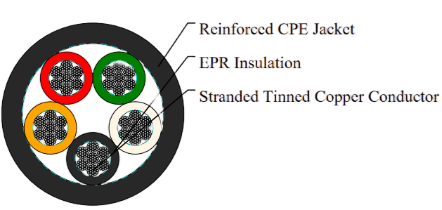 Type W Five-Conductor Round Portable Power Cable 2kV