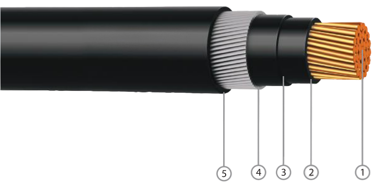 PAP CU/PVC/PVC/AWA/PVC (SINGLE CORE) PVC Insulated,PVC Bedded,Aluminium Wire Armoured,PVC Sheathed Cable,0.6/1kV,