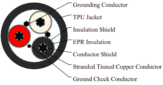 Portable Arc-Welding Cable 600V