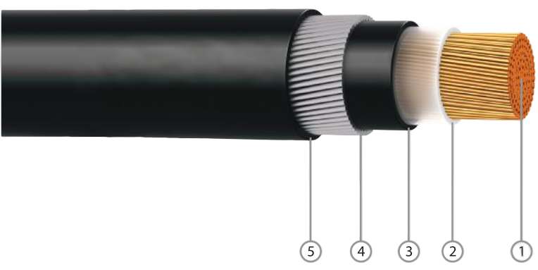 FRT-XAH CU/XLPE/LSZH/AWA/LSZH (SINGLE CORE) XLPE  Insulated,LSZH  Bedded,Aluminium Wire Armoured,LSZH Sheathed Cable, 0.6/1kV,BS6724