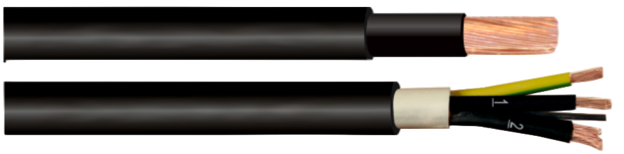 FEICHUN 1KV H – Halogen-Free Power & Control Cable