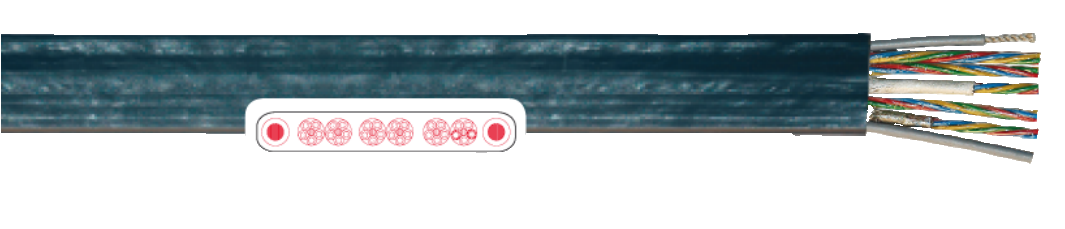 H05VVD3H6-F, KYFLTY, KYFLTFY, KYCFLTY, KYFLTCY (EMV) Shielded & Unshielded Power and Control Cables