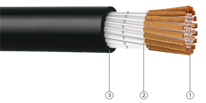 PCC CU/PVC/PVC (MULTI-CORES) PVC Insulated,PVC  Sheathed  Cable,0.6/1kV,BS6346
