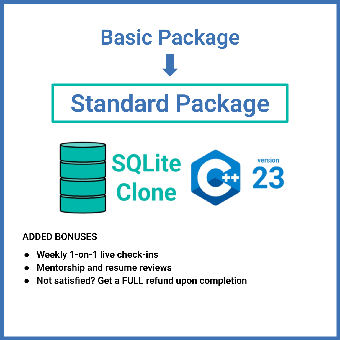 Upgrade to the Standard Package