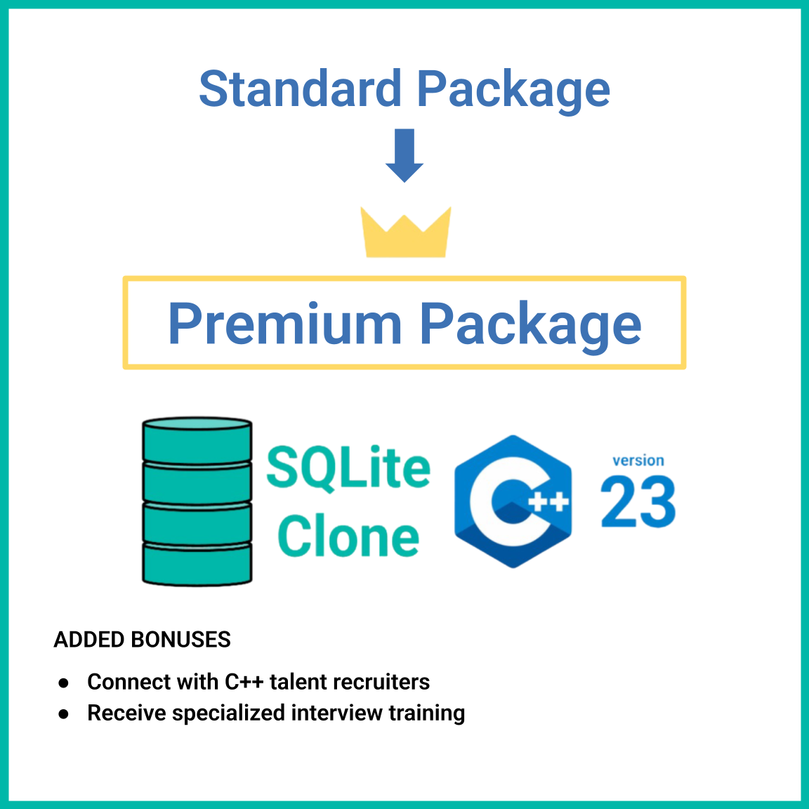 Upgrade to the Premium Package