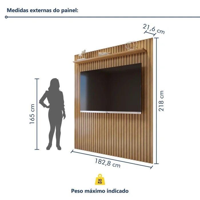PAINEL VITORIA + RAKC MANAUS