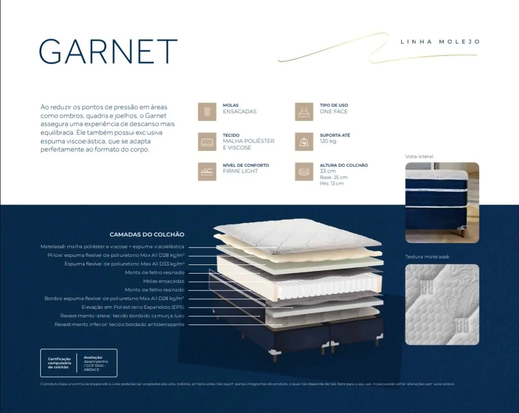 GARNET QUEEM 1.58