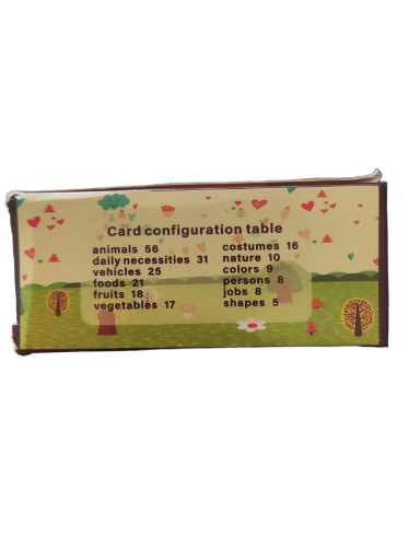 Card Early Education De Voice