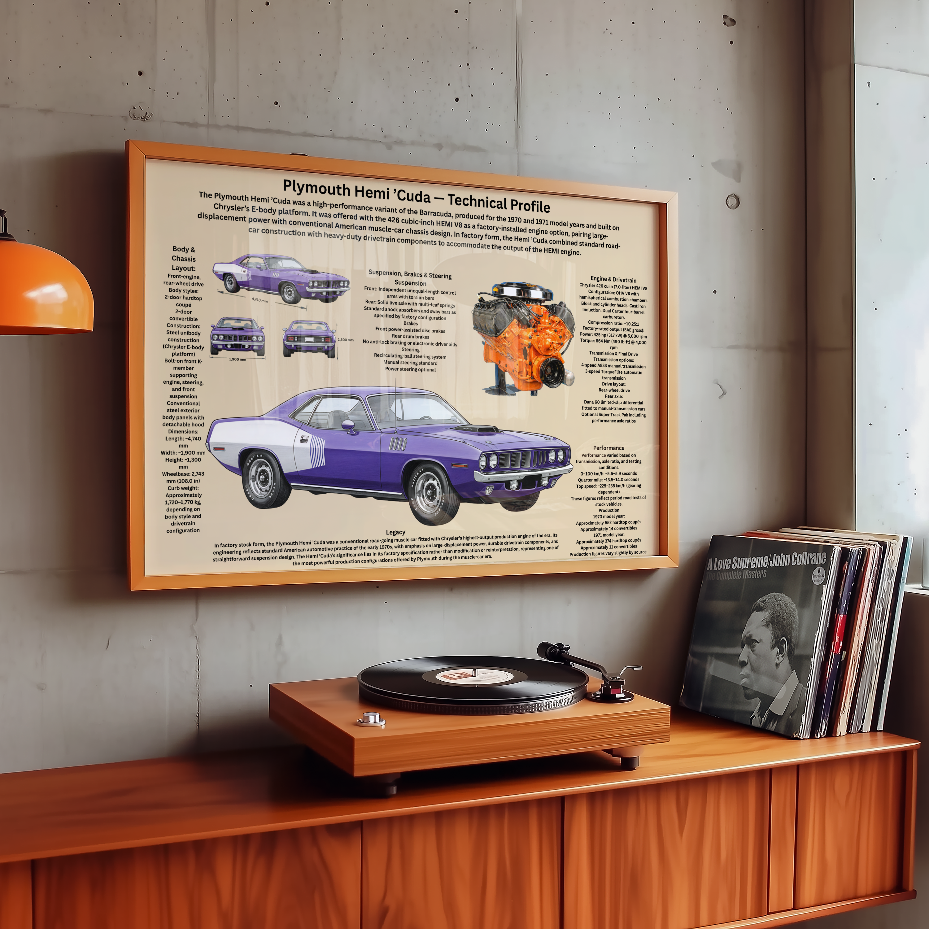 A3 Plymouth Hemi ’Cuda – Teknisk Bilaffisch