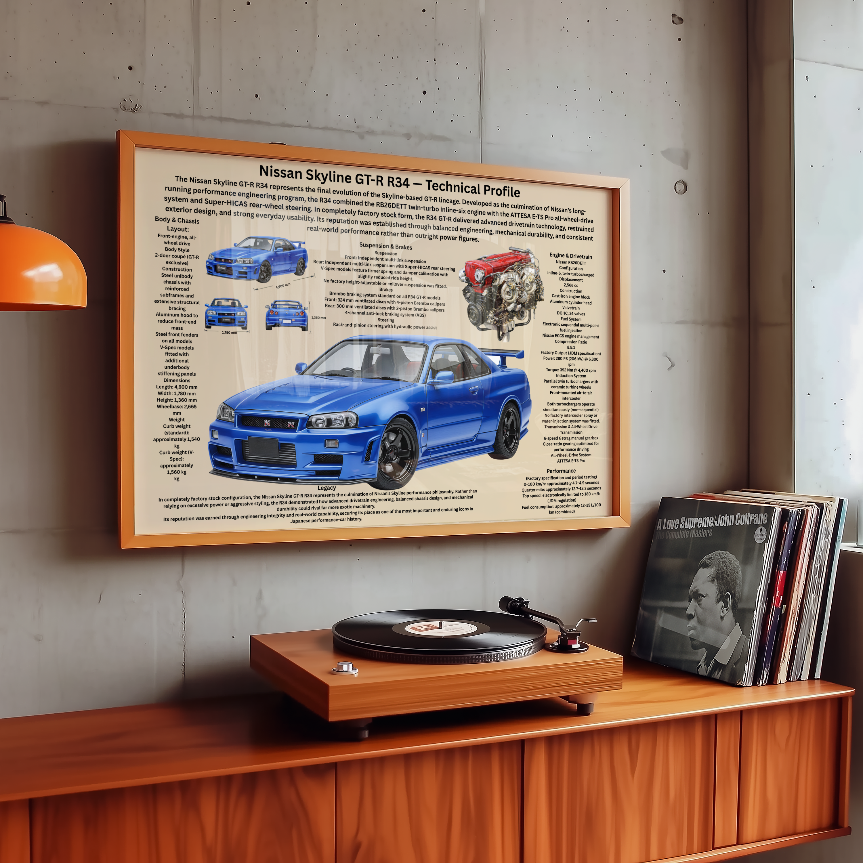 A3 Poster Nissan Skyline GT-R R34