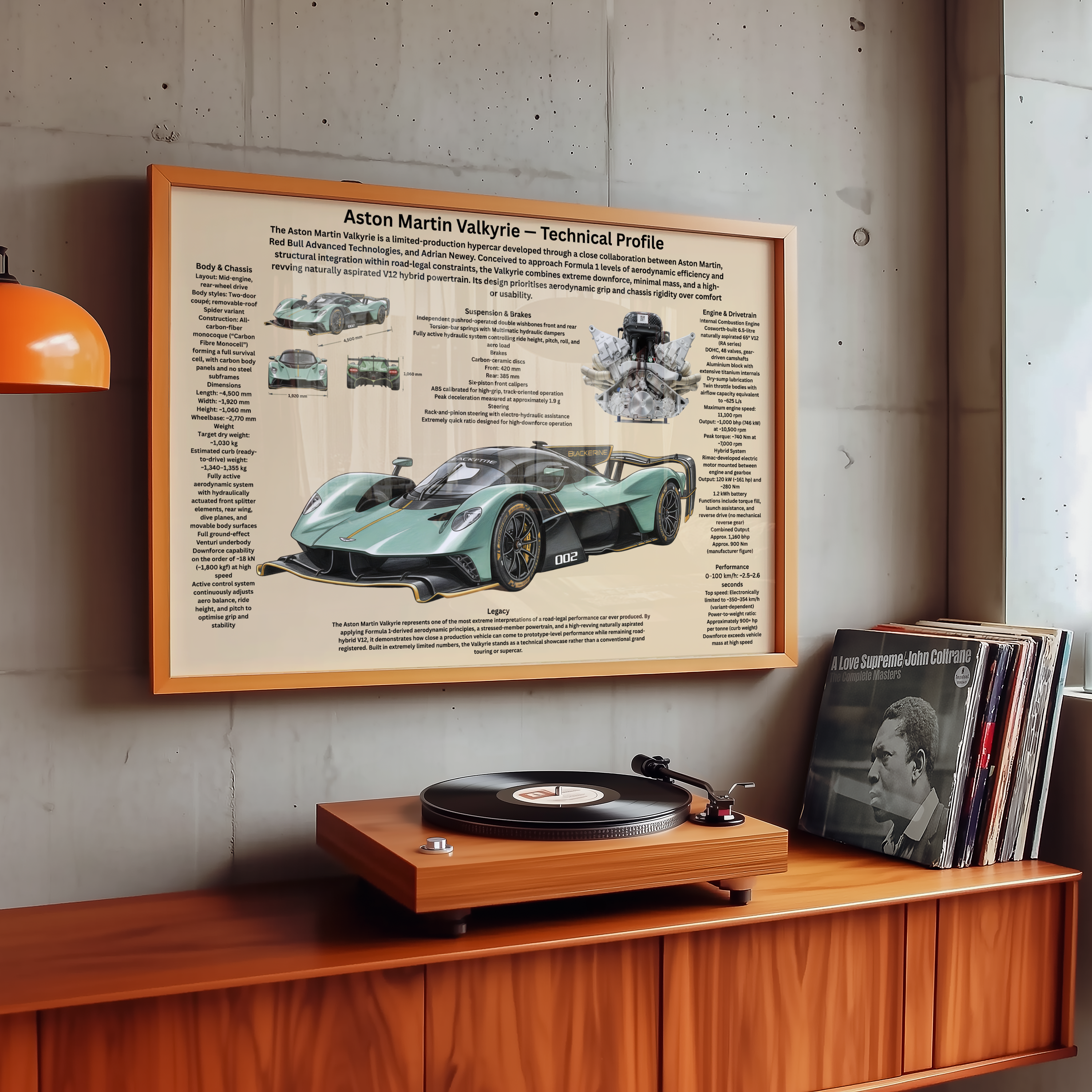 A3 Poster Hyperbil – Teknisk Motorsportillustration