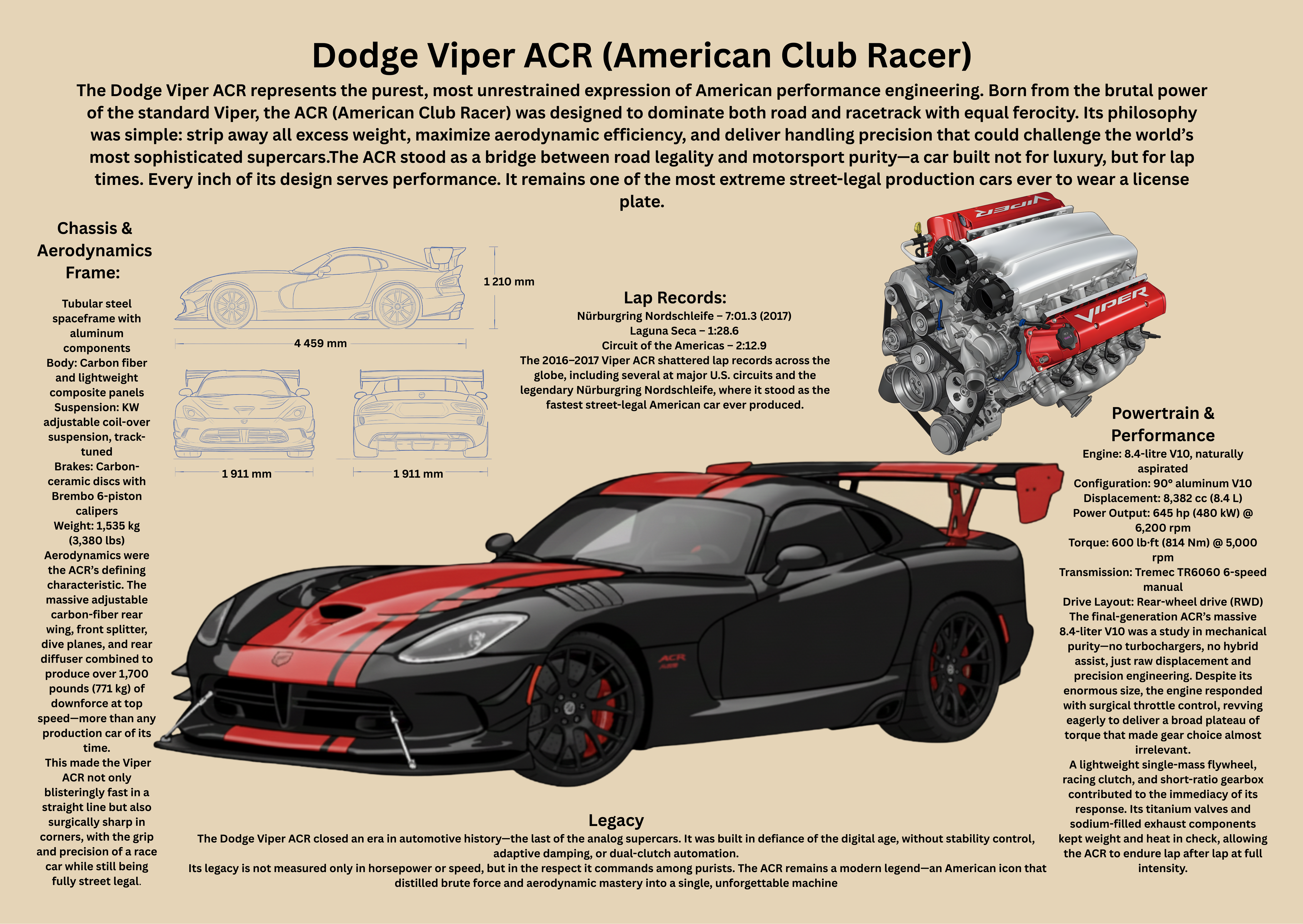 A2 Poster Extrem Bansportbil – Teknisk Motorsportillustration