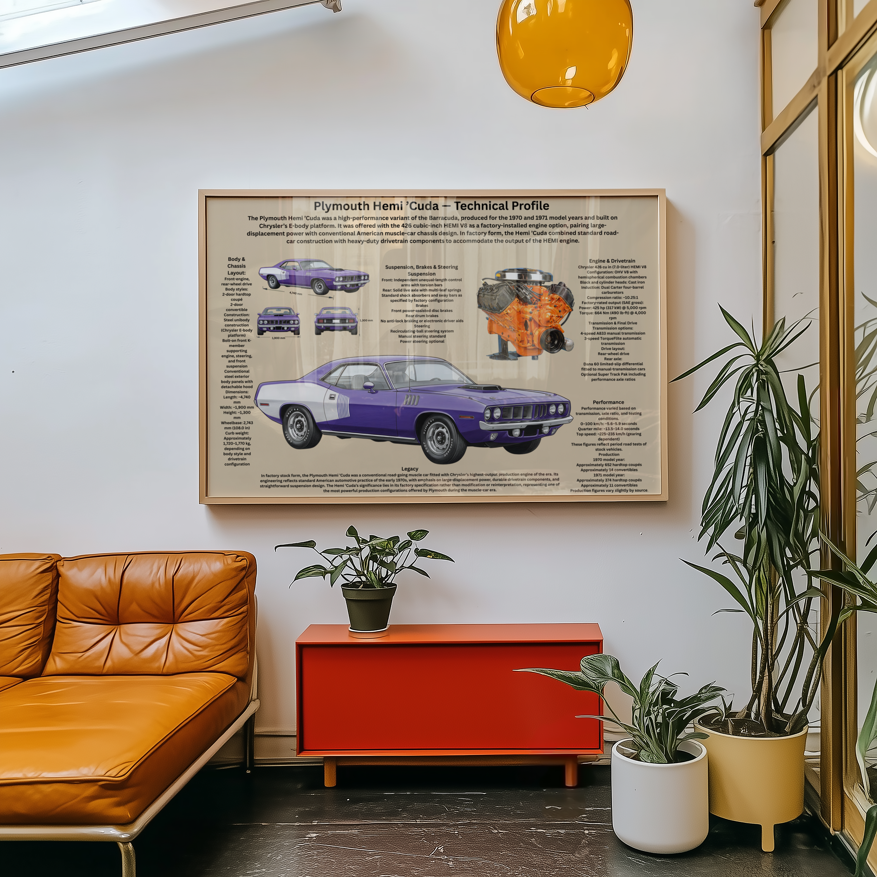 A2 Poster Plymouth Hemi 'Cuda