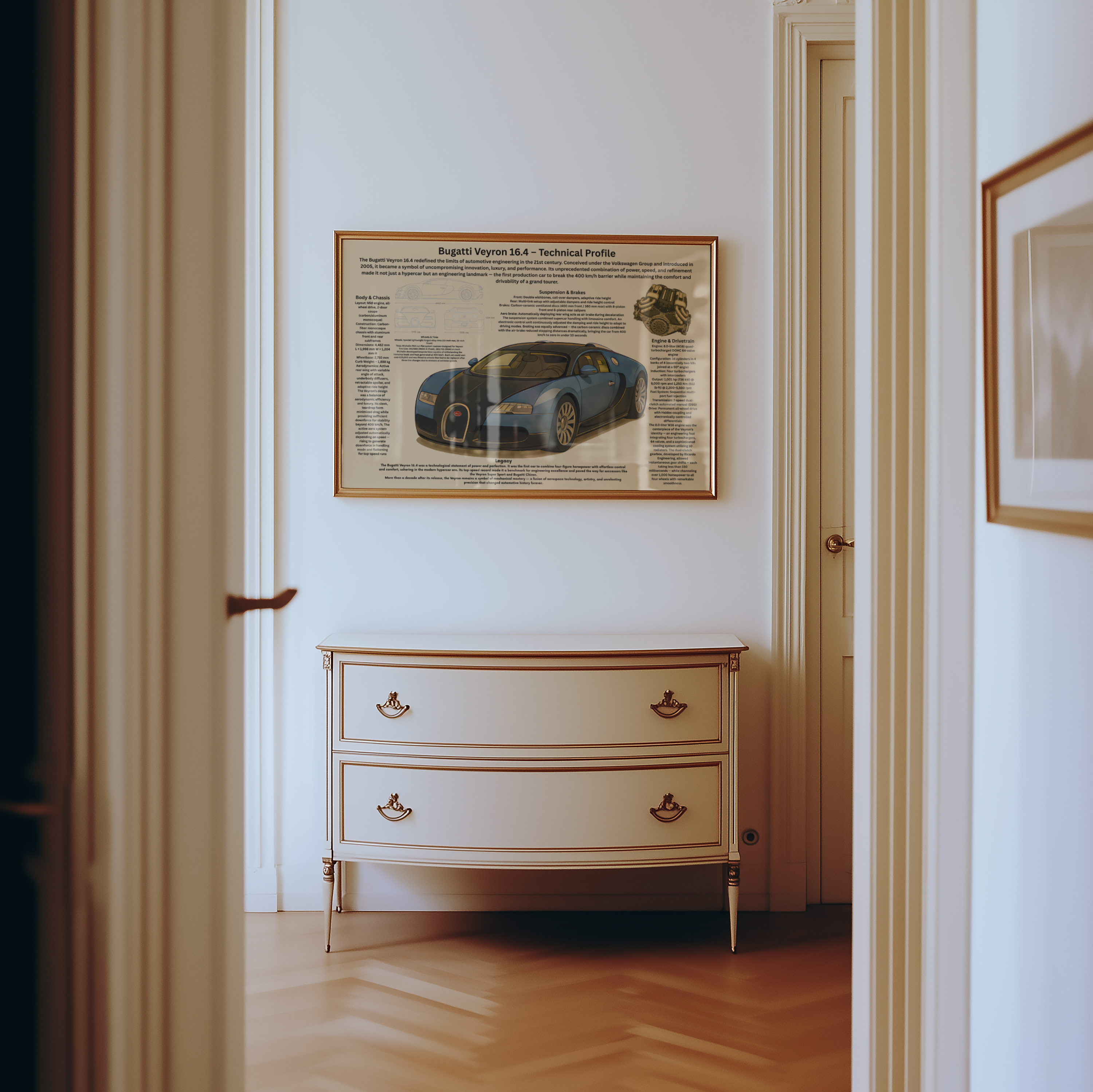 A3 Poster Lyxig Hyperbil – Teknisk Bilillustration