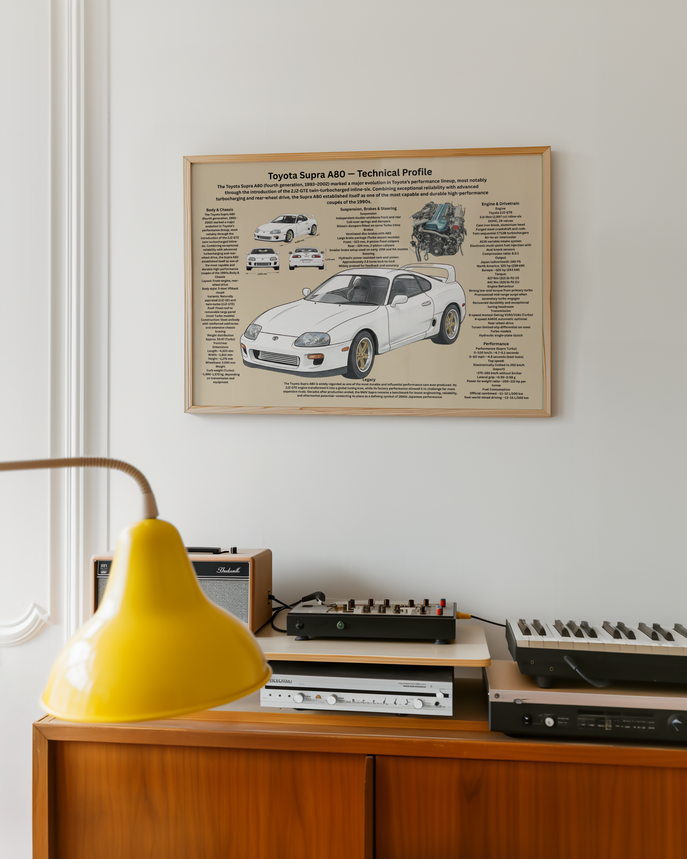 A3 Poster Sportbil – Teknisk Motorsportillustration