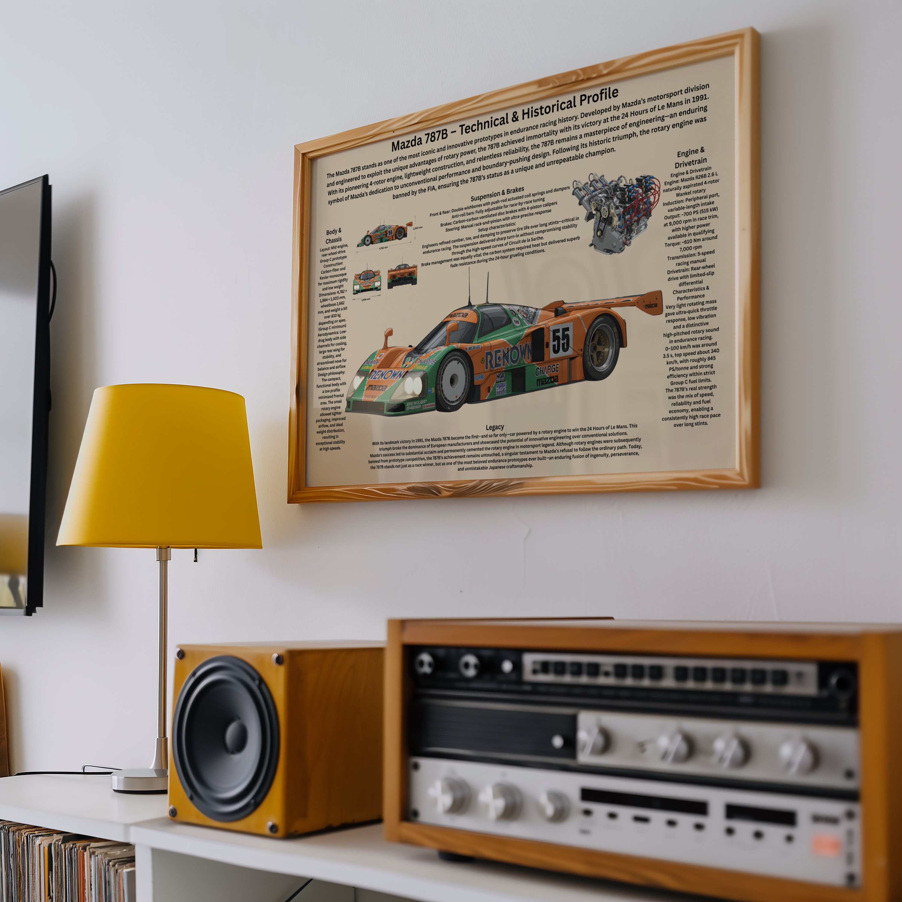 A3 Poster Klassisk Le Mans-Prototyp – Teknisk Motorsportillustration