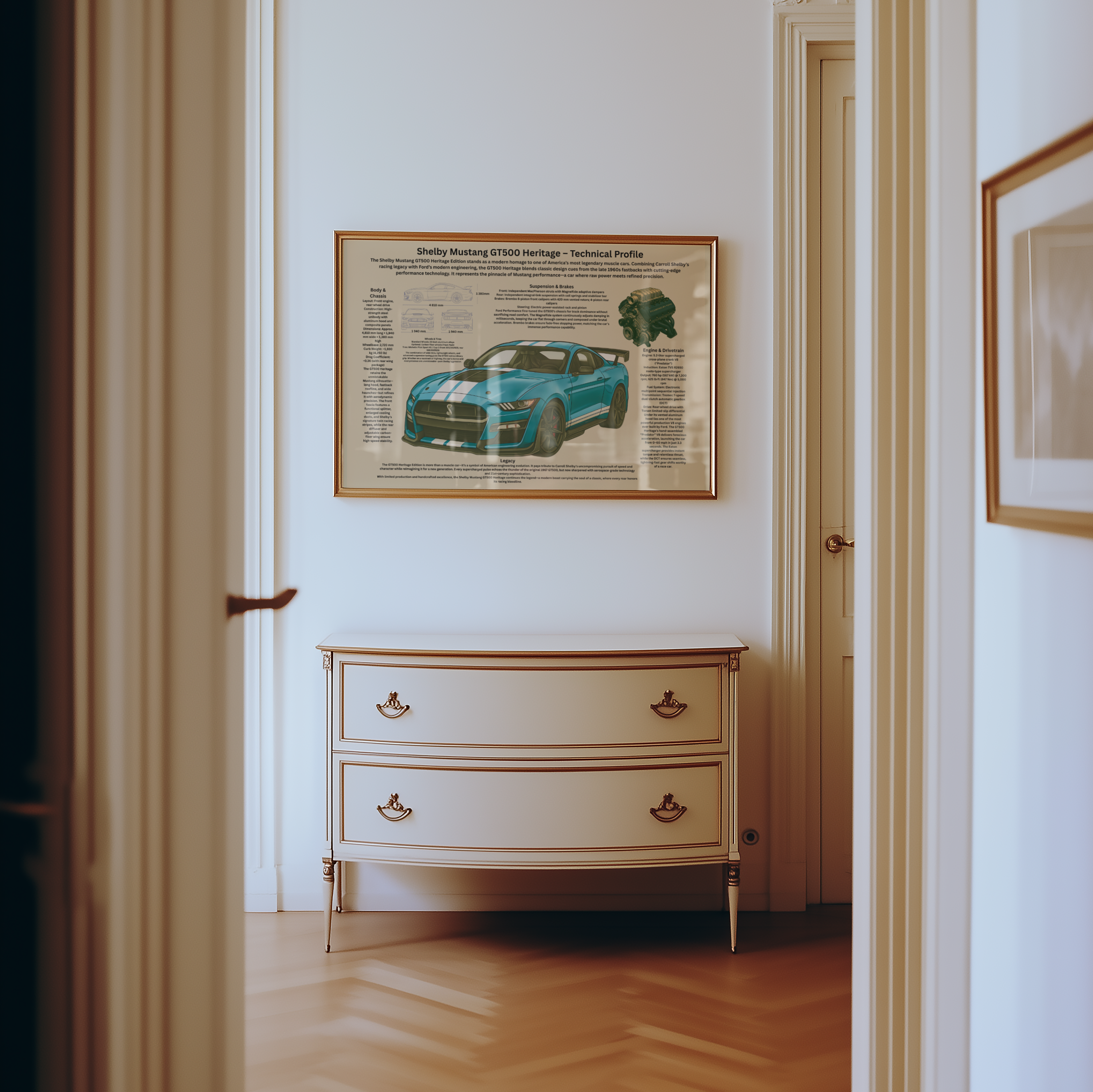 A3 Poster Modern Muskelbil – Teknisk Motorsportillustration