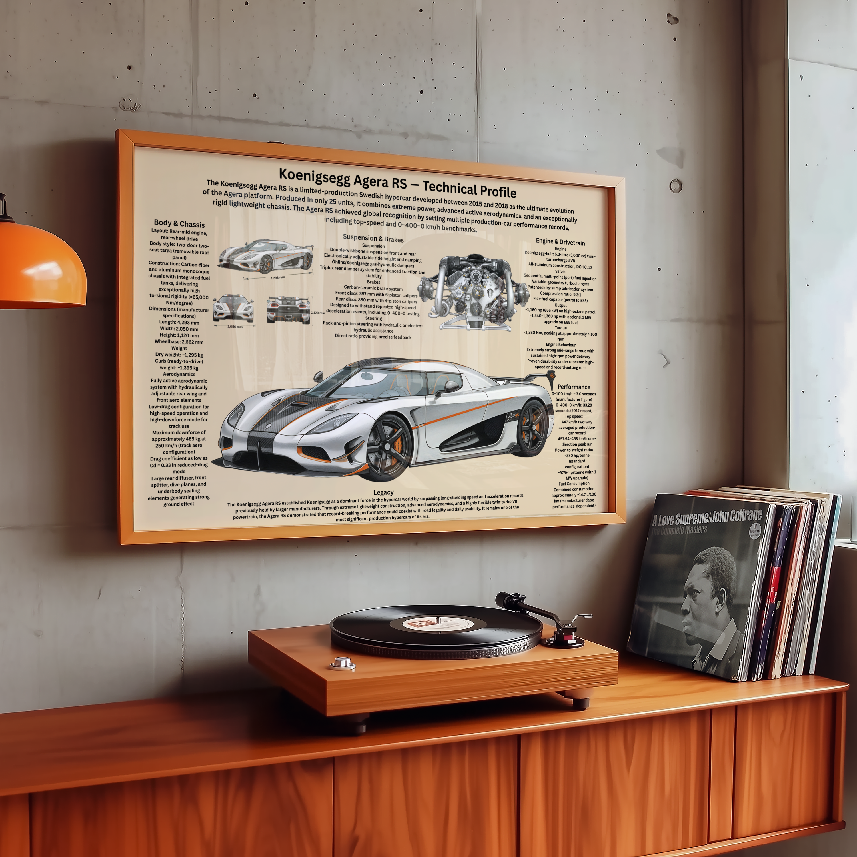 A3 Poster Hyperbil – Teknisk Motorsportillustration