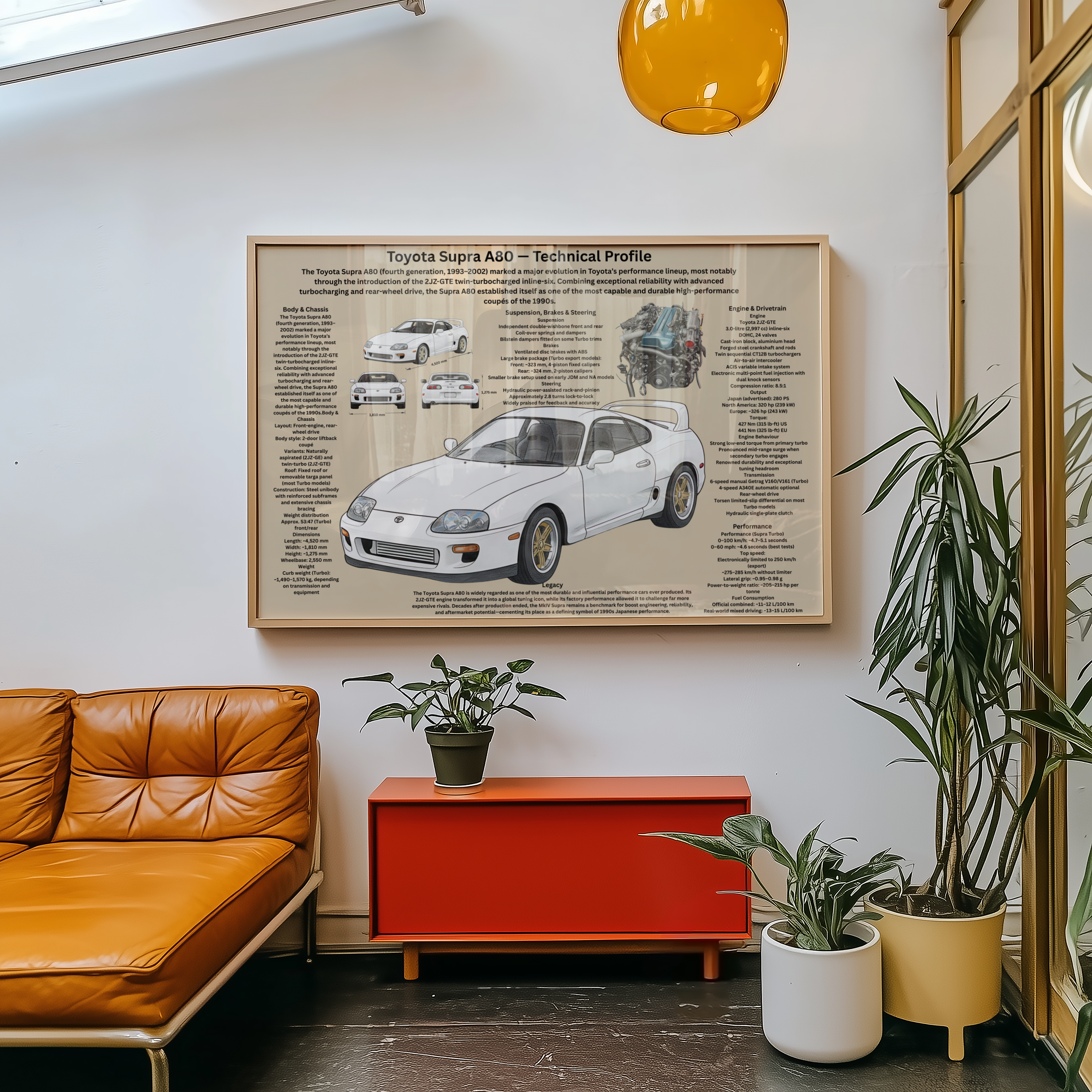 A2 Poster Toyota Supra A80 