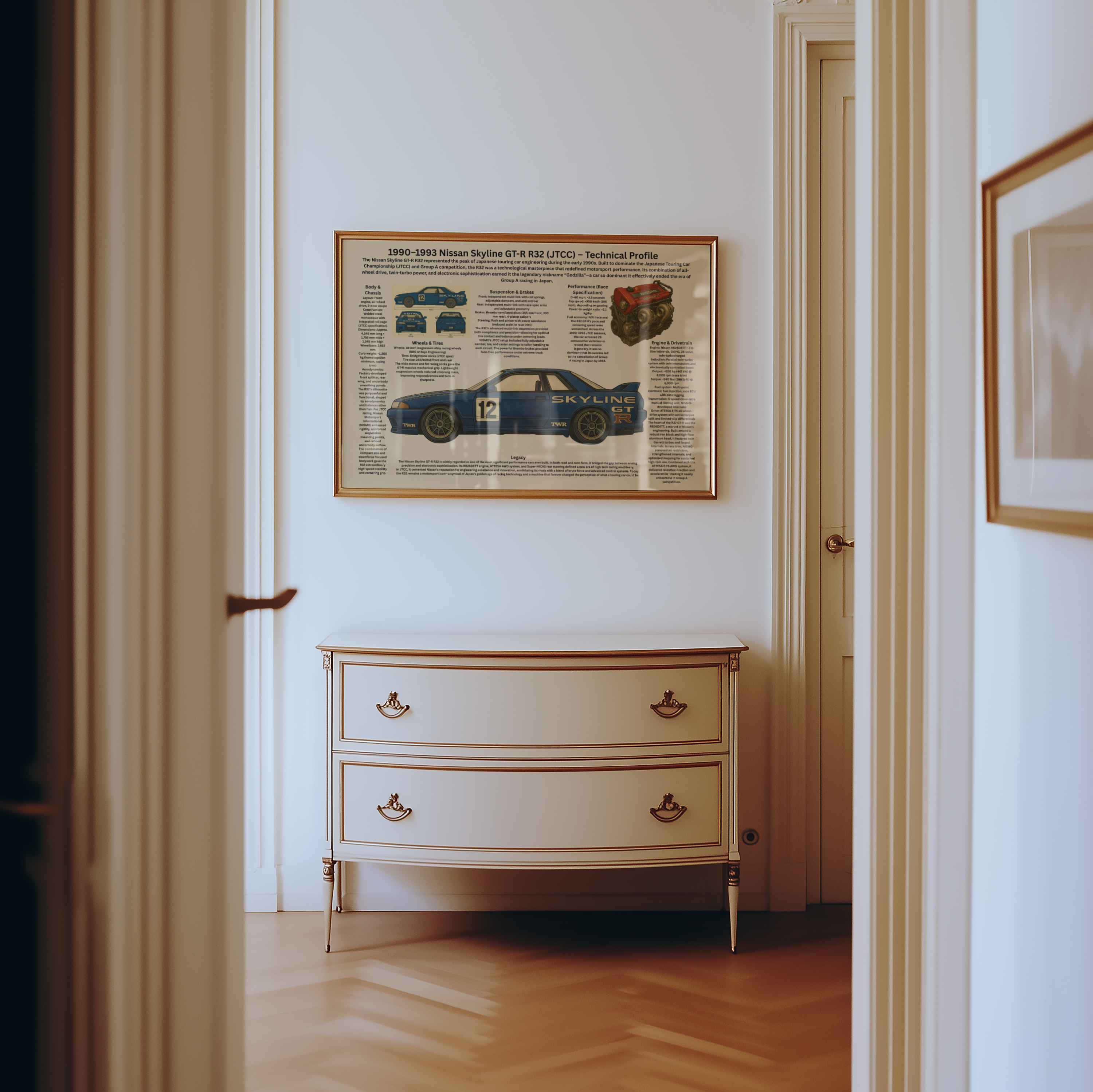 A3 Poster Klassisk Japansk Touringcar – Teknisk Motorsportillustration