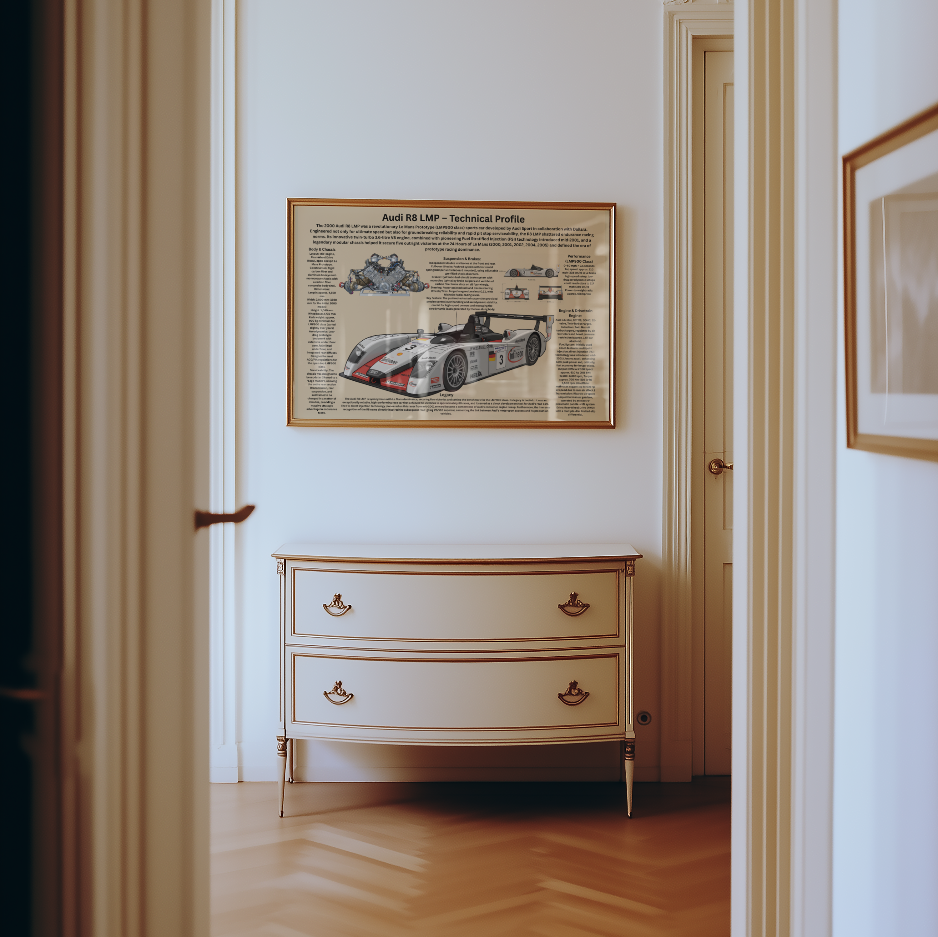 A3 Poster Vintage Prototyp Racerbil – Teknisk Motorsportillustration & Klassisk Racingposter