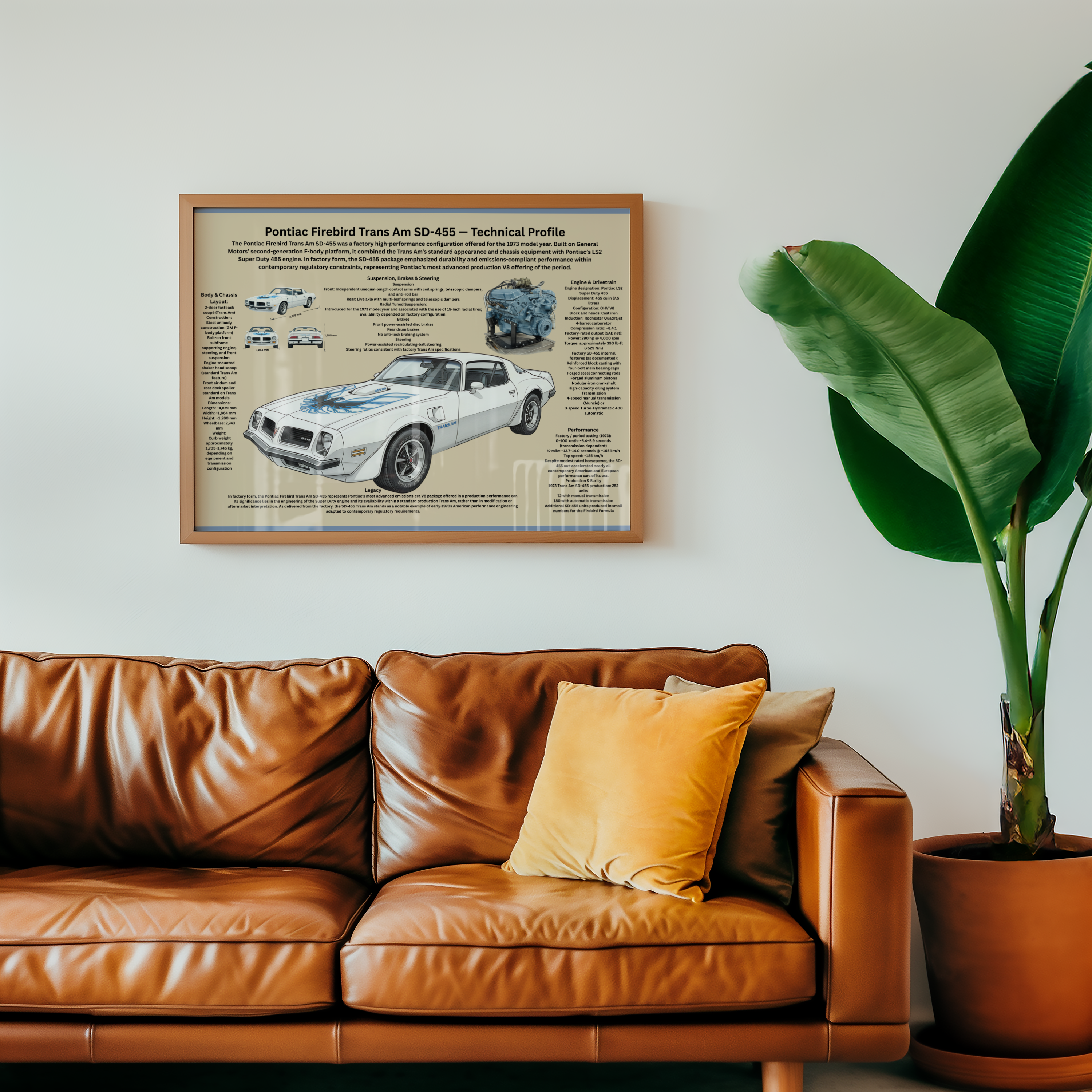 A3 Pontiac Firebird Trans Am SD-455 – Teknisk Bilaffisch