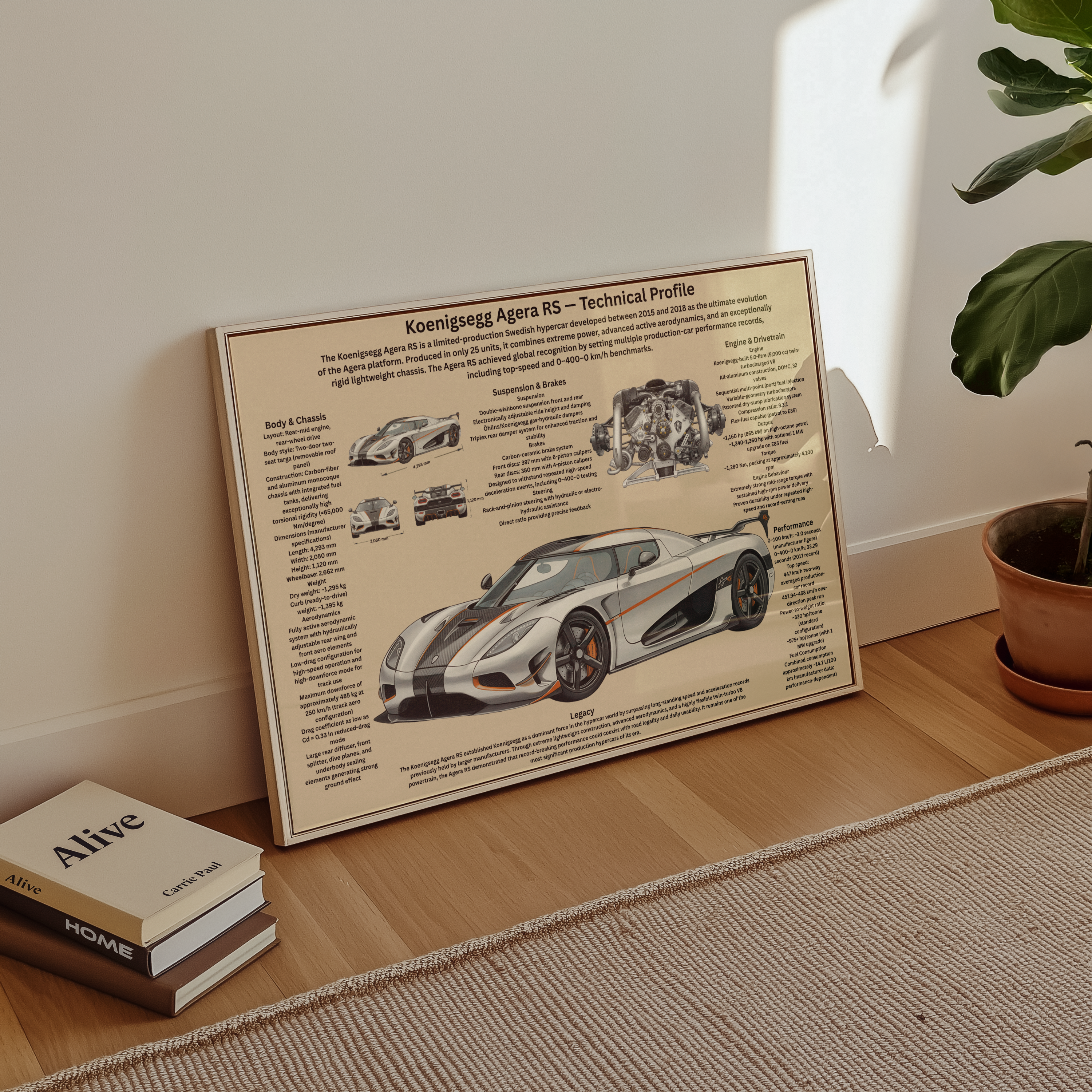 A2 Koenigsegg Agera RS Teknisk Profil Poster