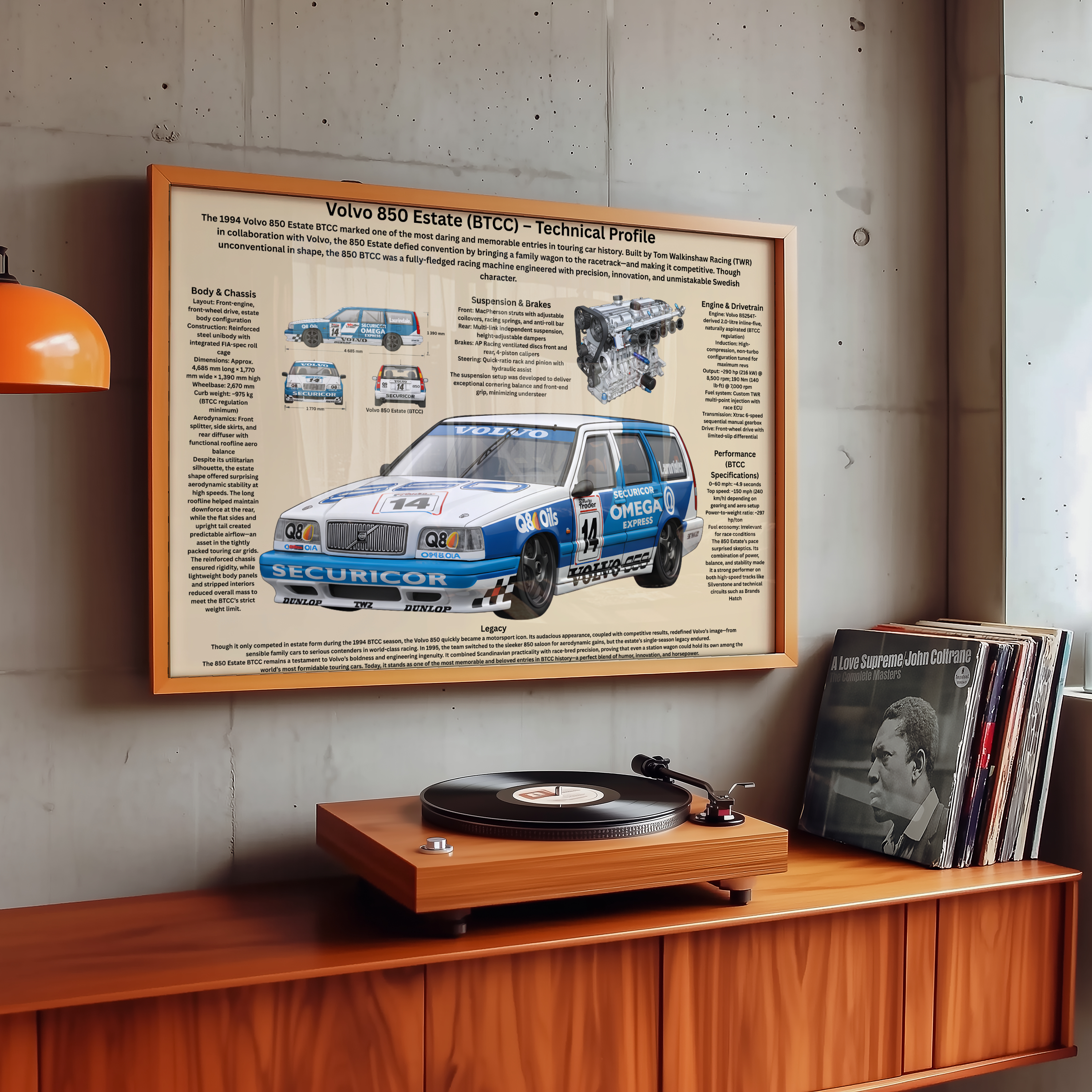 A3 Poster Klassisk Touringbil – Teknisk Motorsportillustration (Estate)