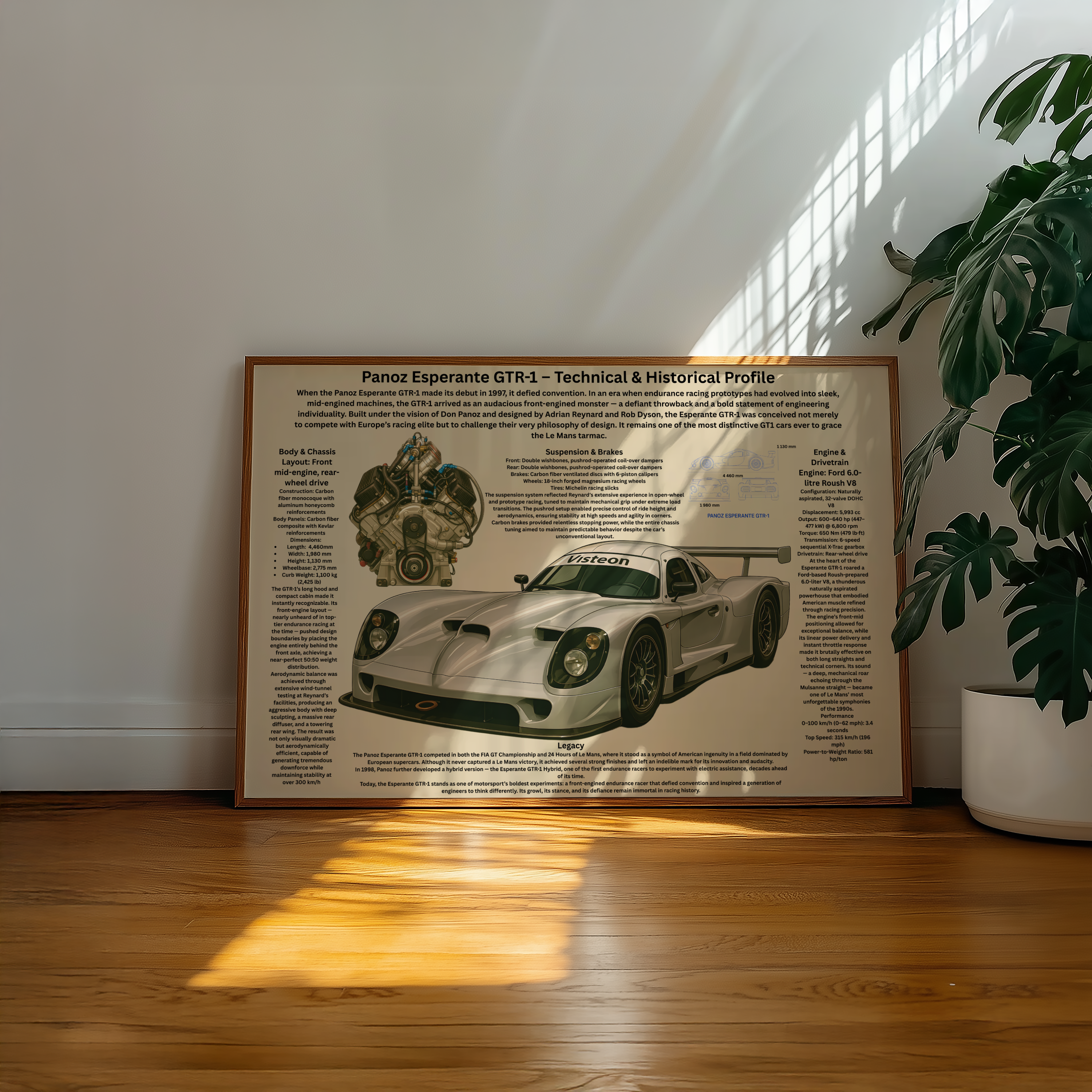 A2 Poster Extrem GT-Racer – Teknisk Motorsportillustration