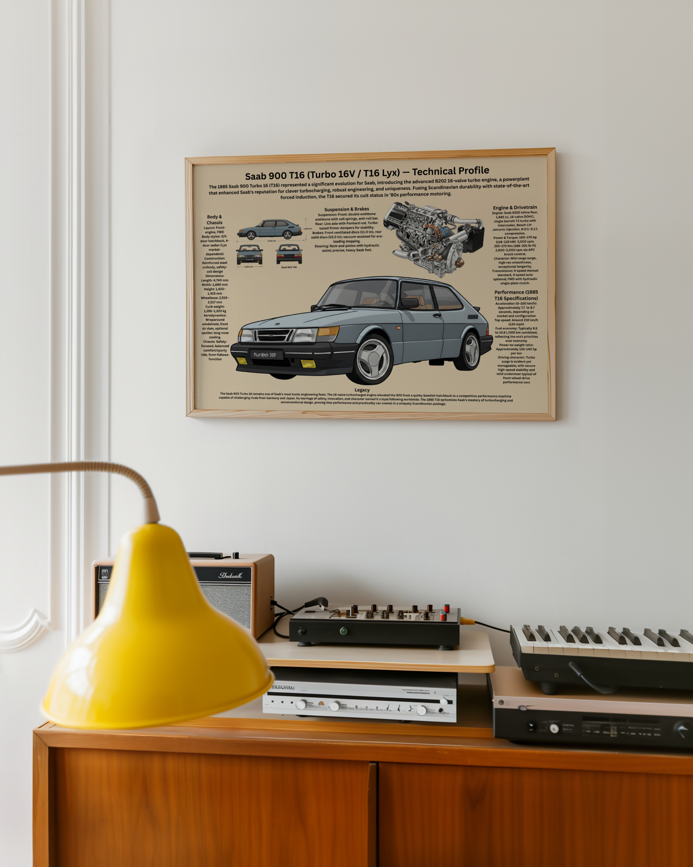 A3 Poster Klassisk Turbohalvkombi – Teknisk Bilillustration