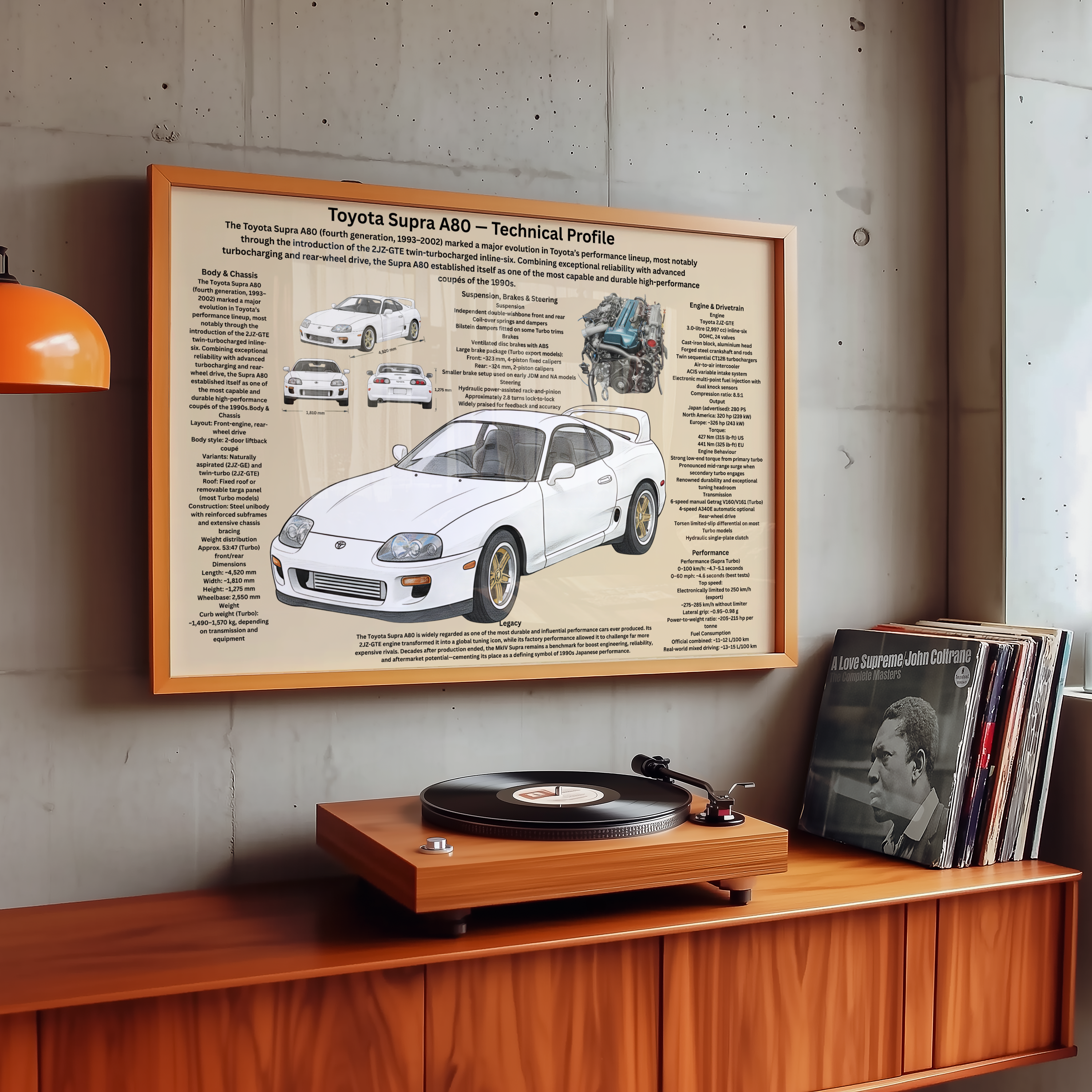 A3 Poster Sportbil – Teknisk Motorsportillustration