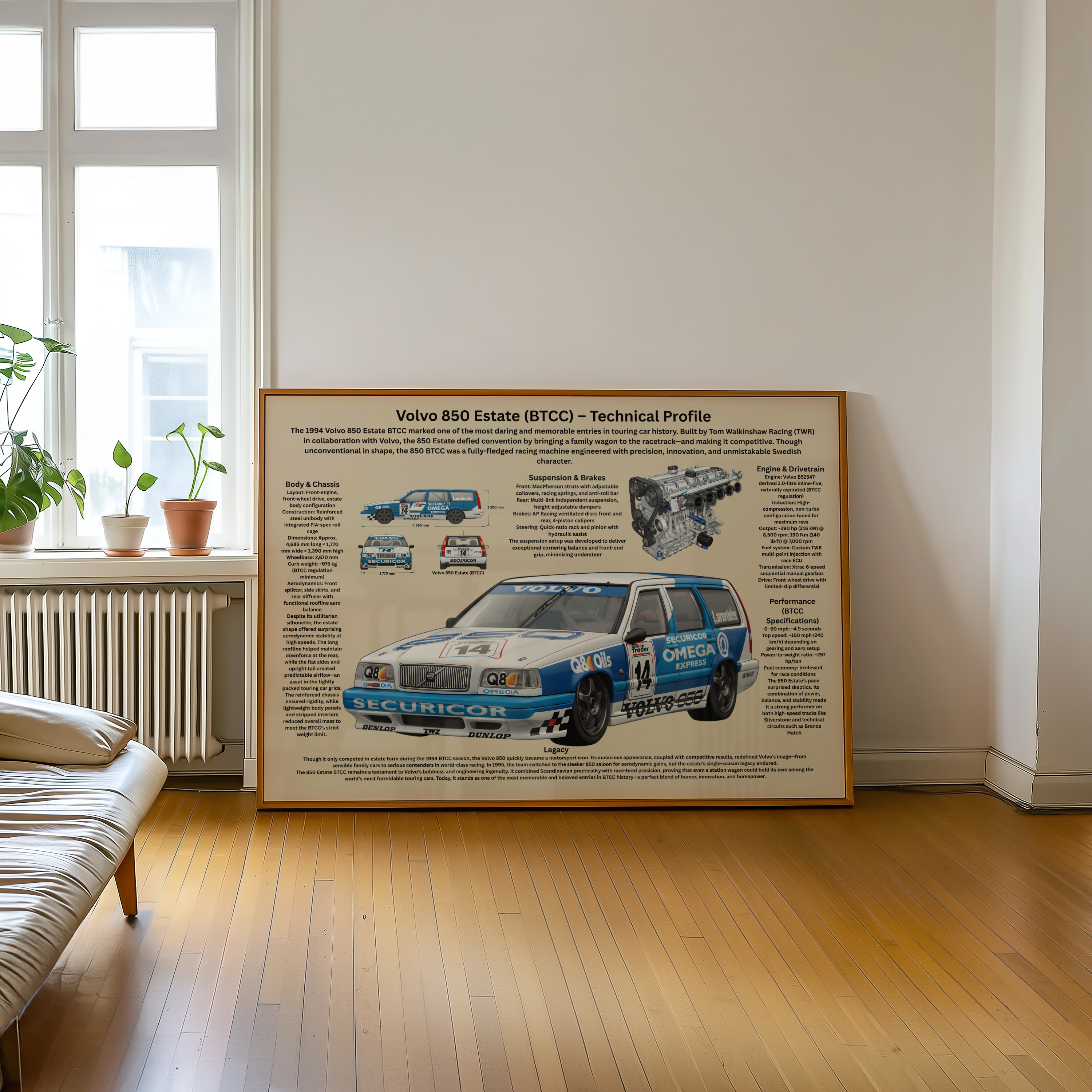 A2 Poster Klassisk Touringbil – Teknisk Motorsportillustration