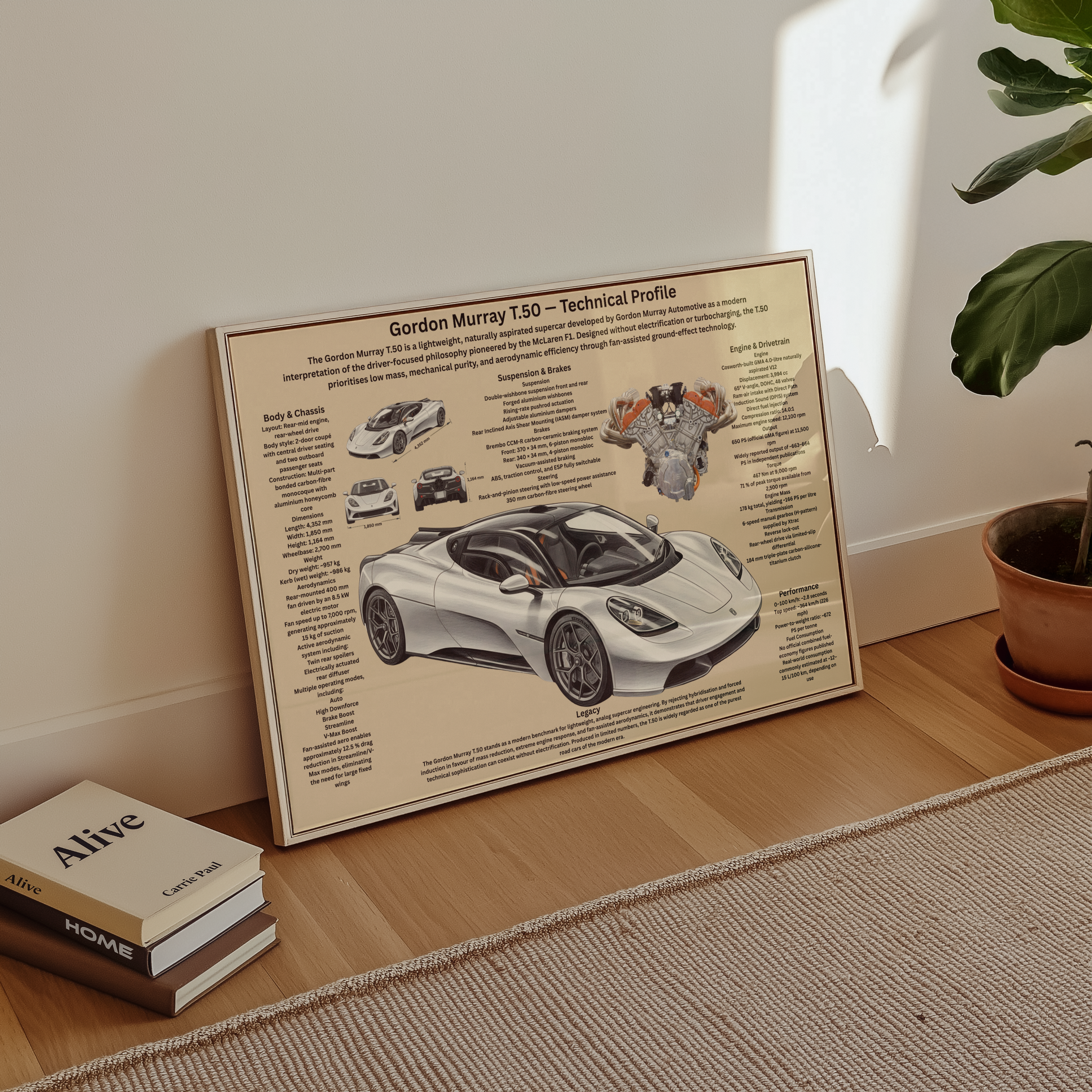 A2 Poster Gordon Murray T50