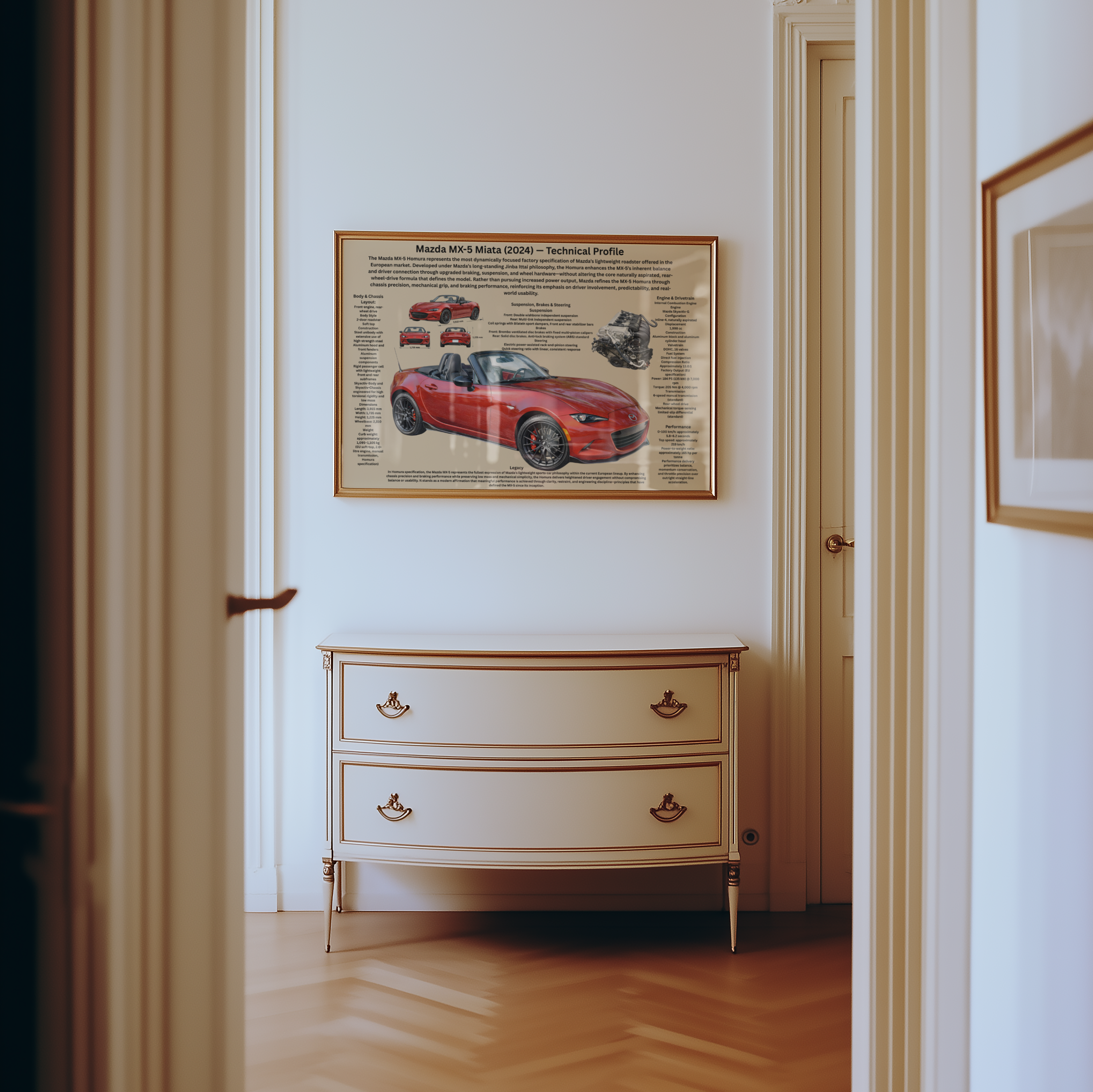 A3 Mazda MX-5 Miata 2024 – Teknisk Bilaffisch