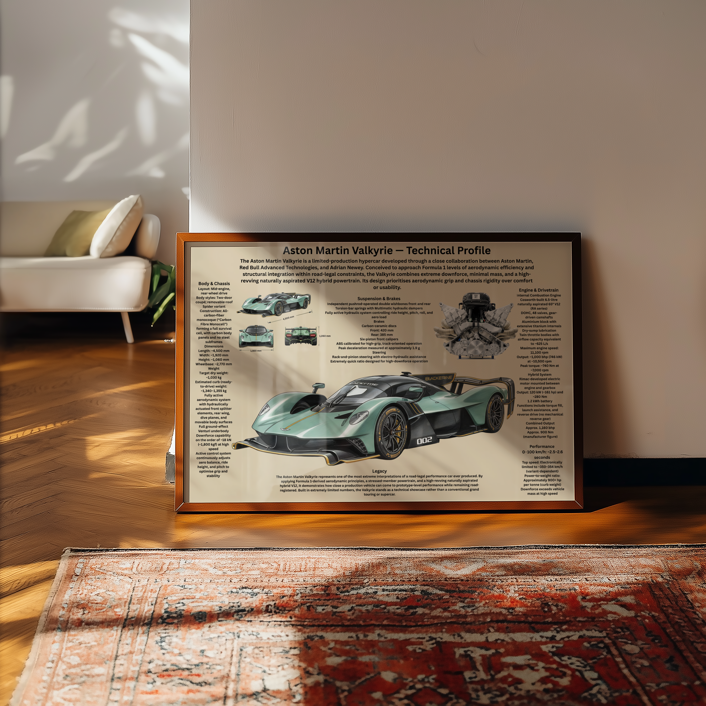A2 Poster Aston Martin Valkyrie