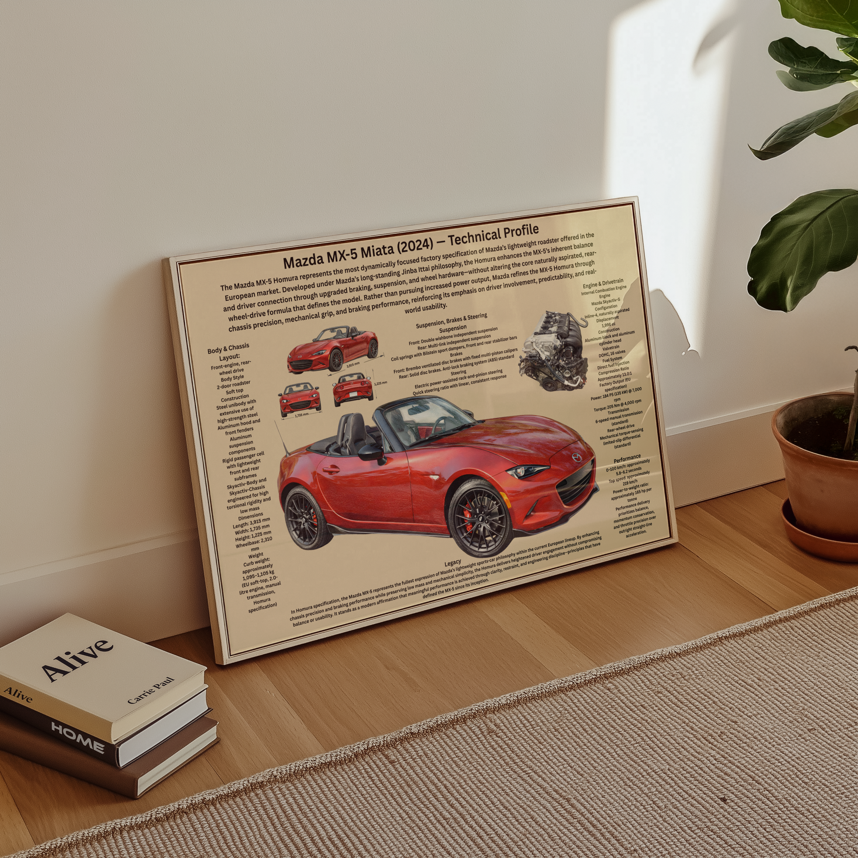 A2 Poster Mazda MX-5 Miata 2024 