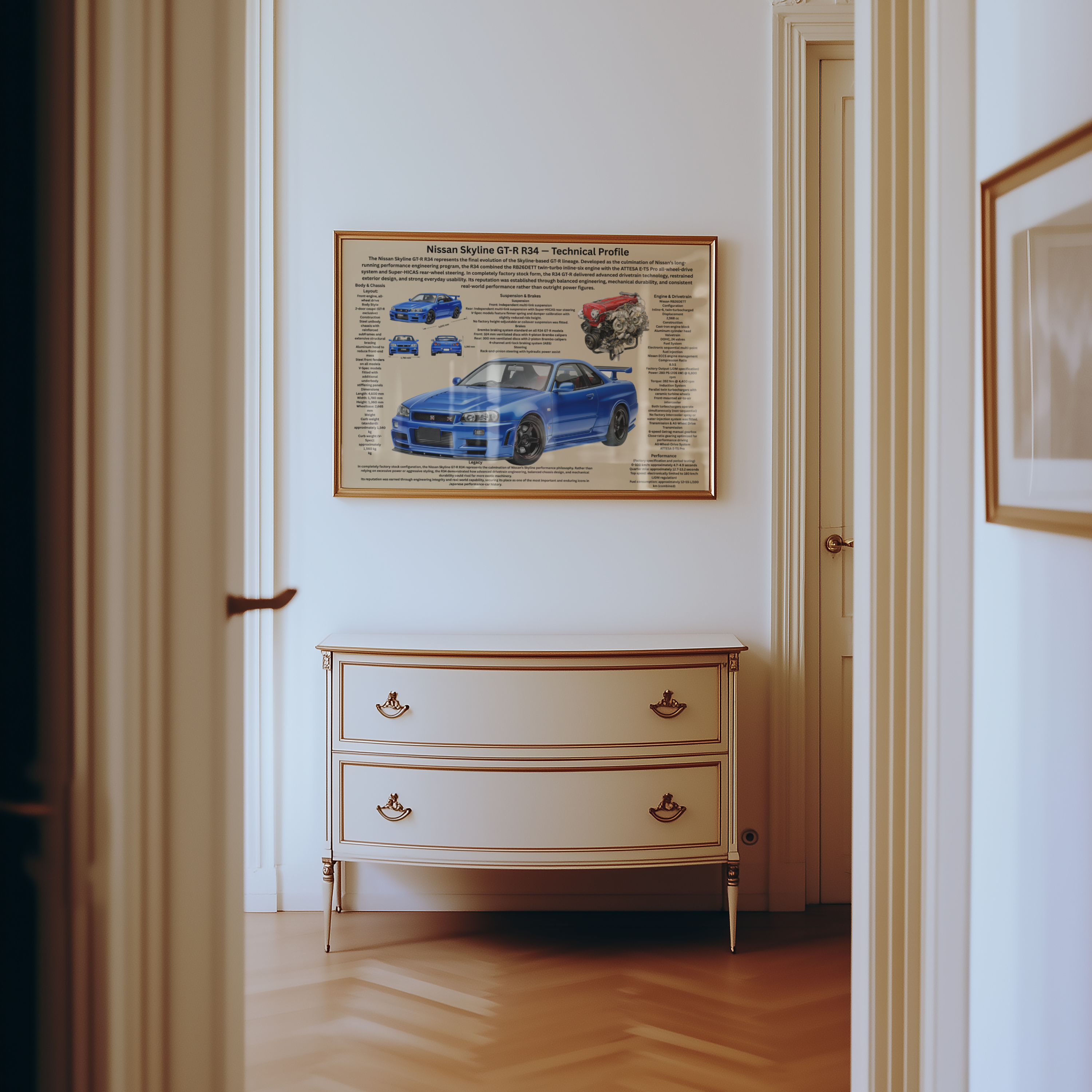 A3 Poster Nissan Skyline GT-R R34