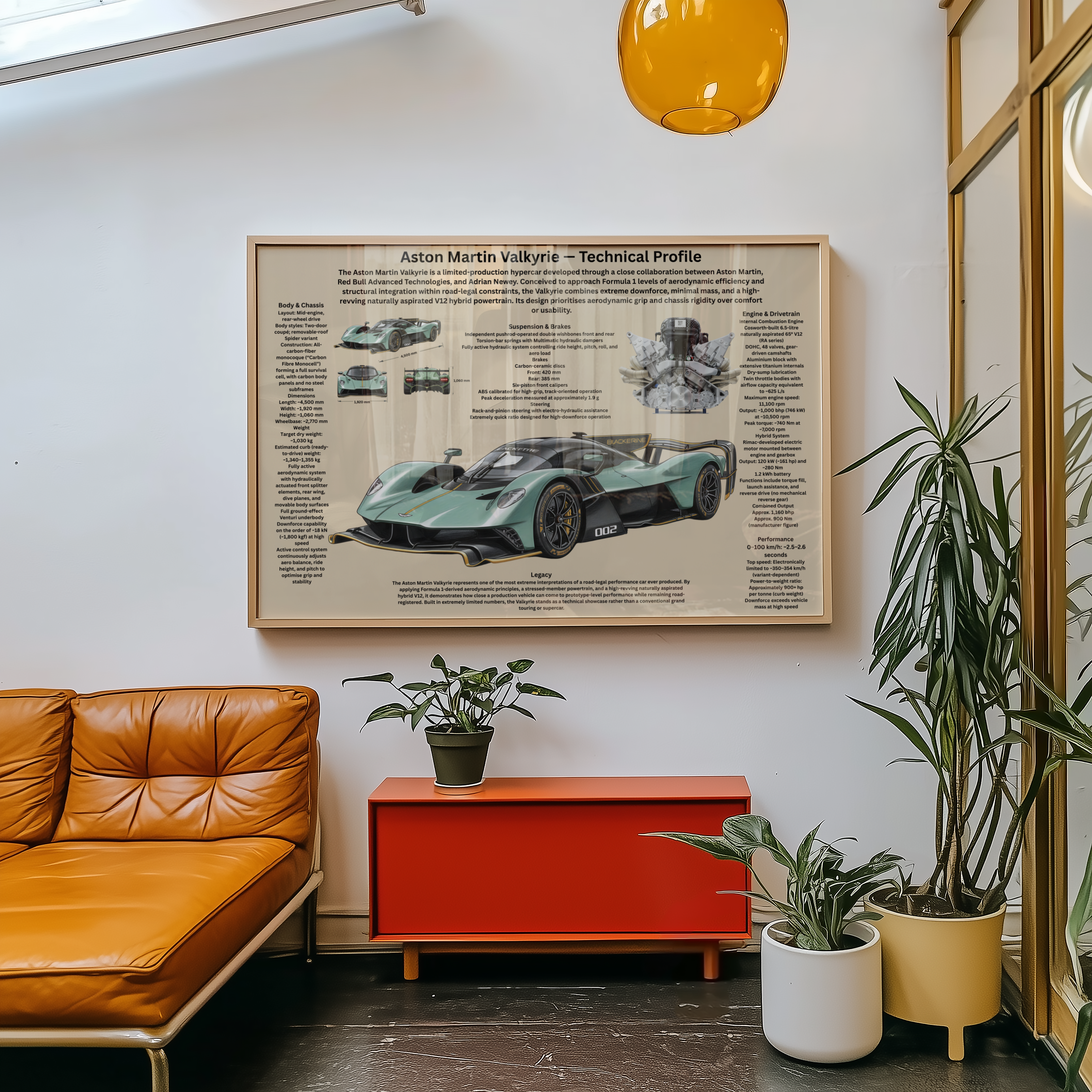 A2 Poster Aston Martin Valkyrie