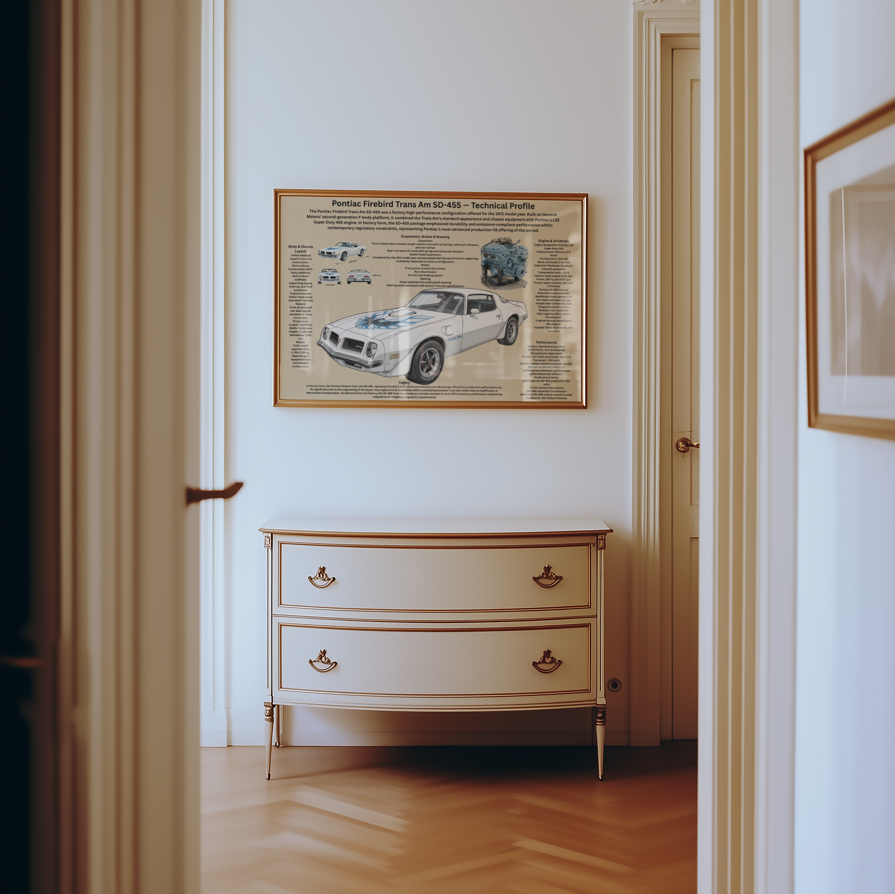 A3 Pontiac Firebird Trans Am SD-455 – Teknisk Bilaffisch