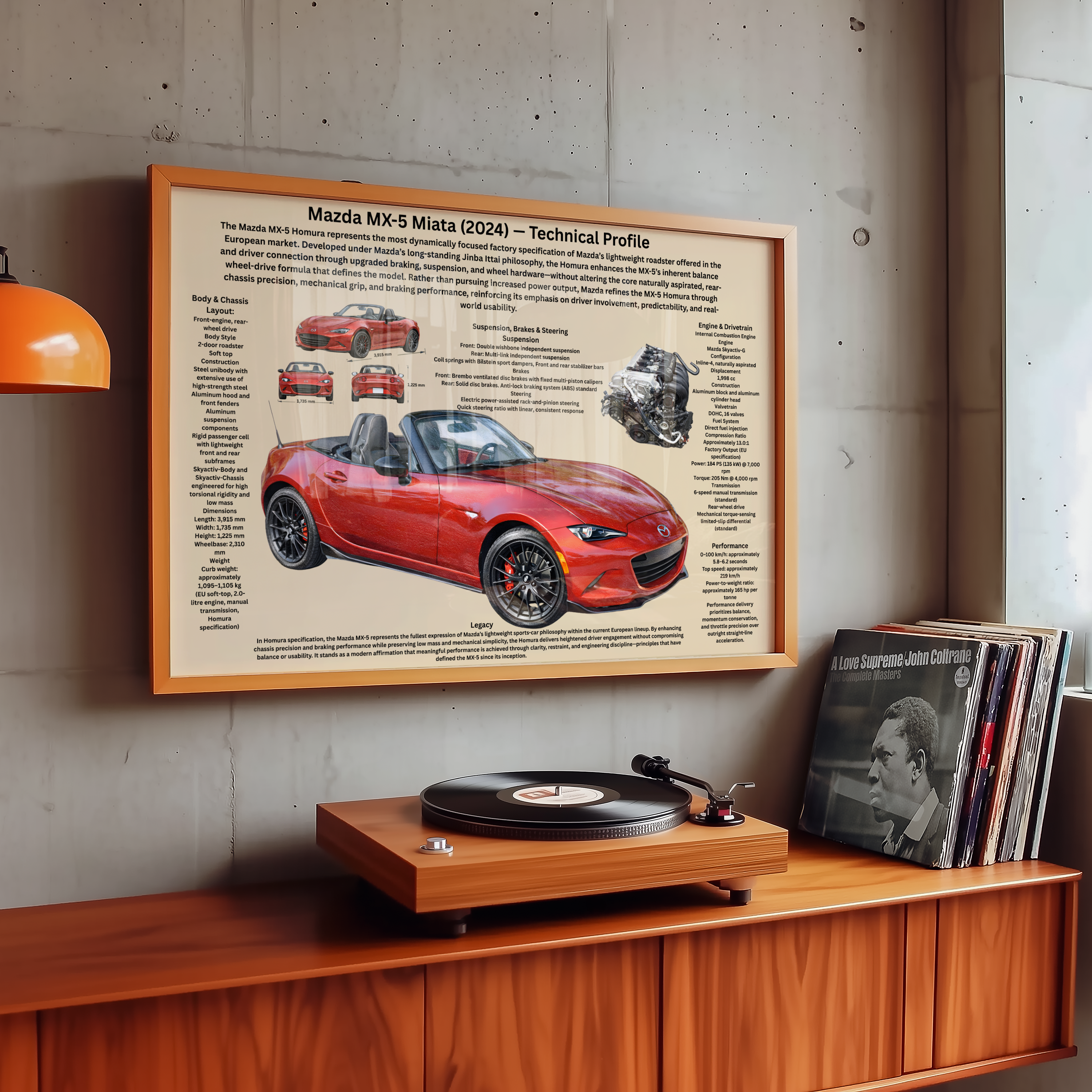 A3 Mazda MX-5 Miata 2024 – Teknisk Bilaffisch