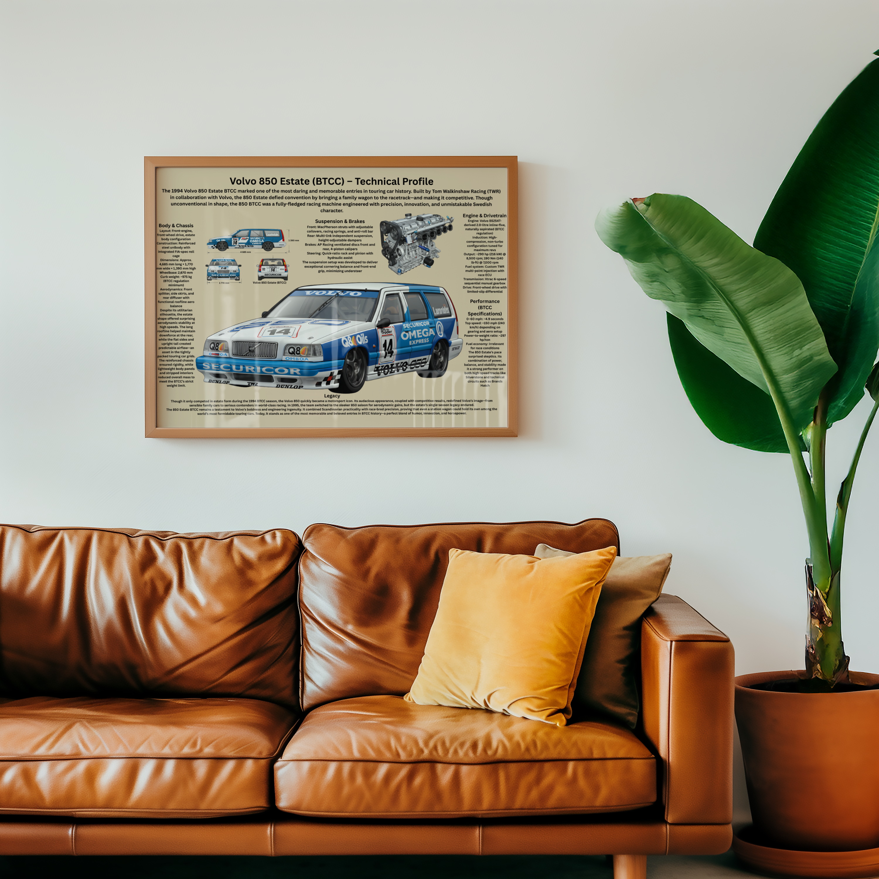 A3 Poster Klassisk Touringbil – Teknisk Motorsportillustration (Estate)