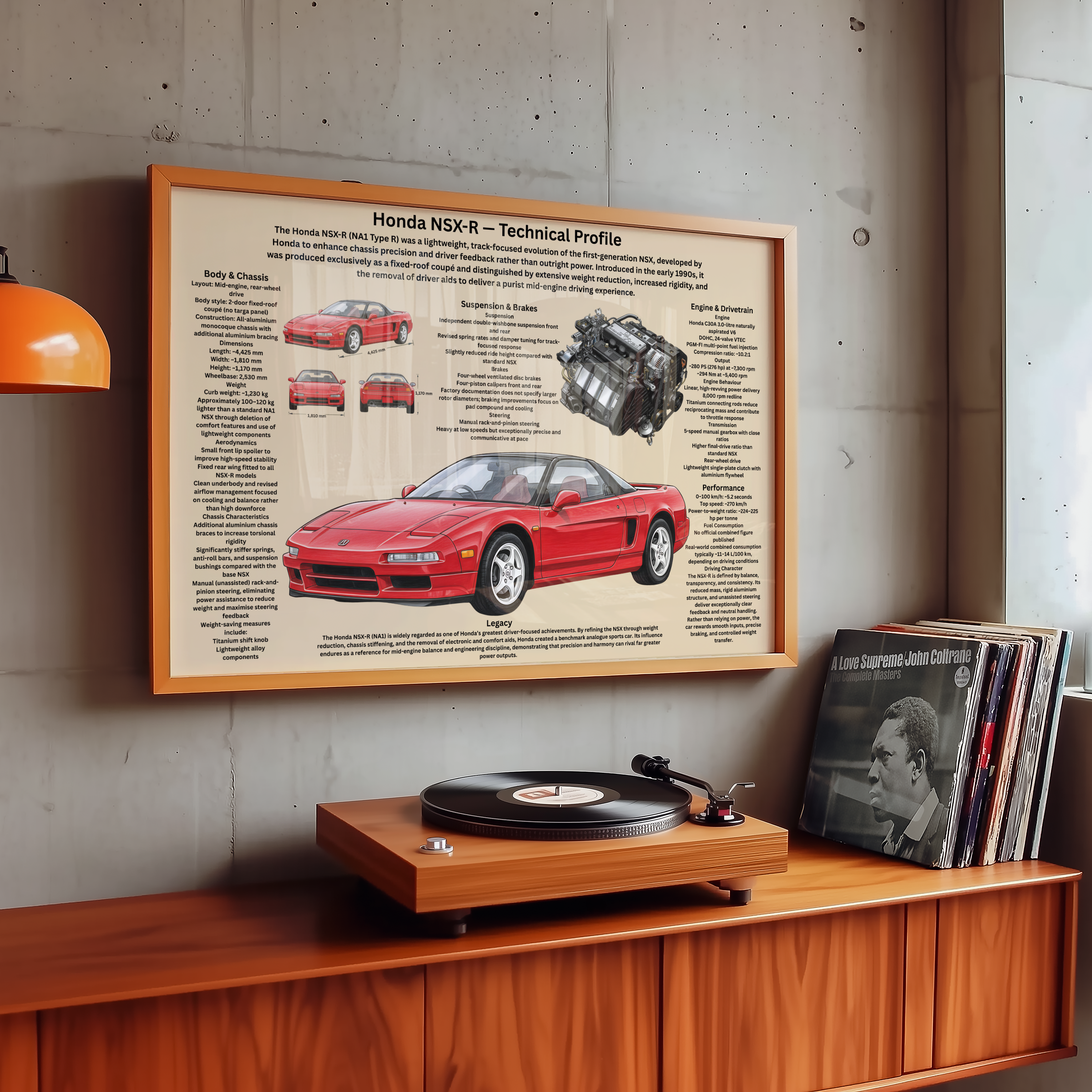 A3 Poster Klassisk Sportbil – Teknisk Motorsportillustration