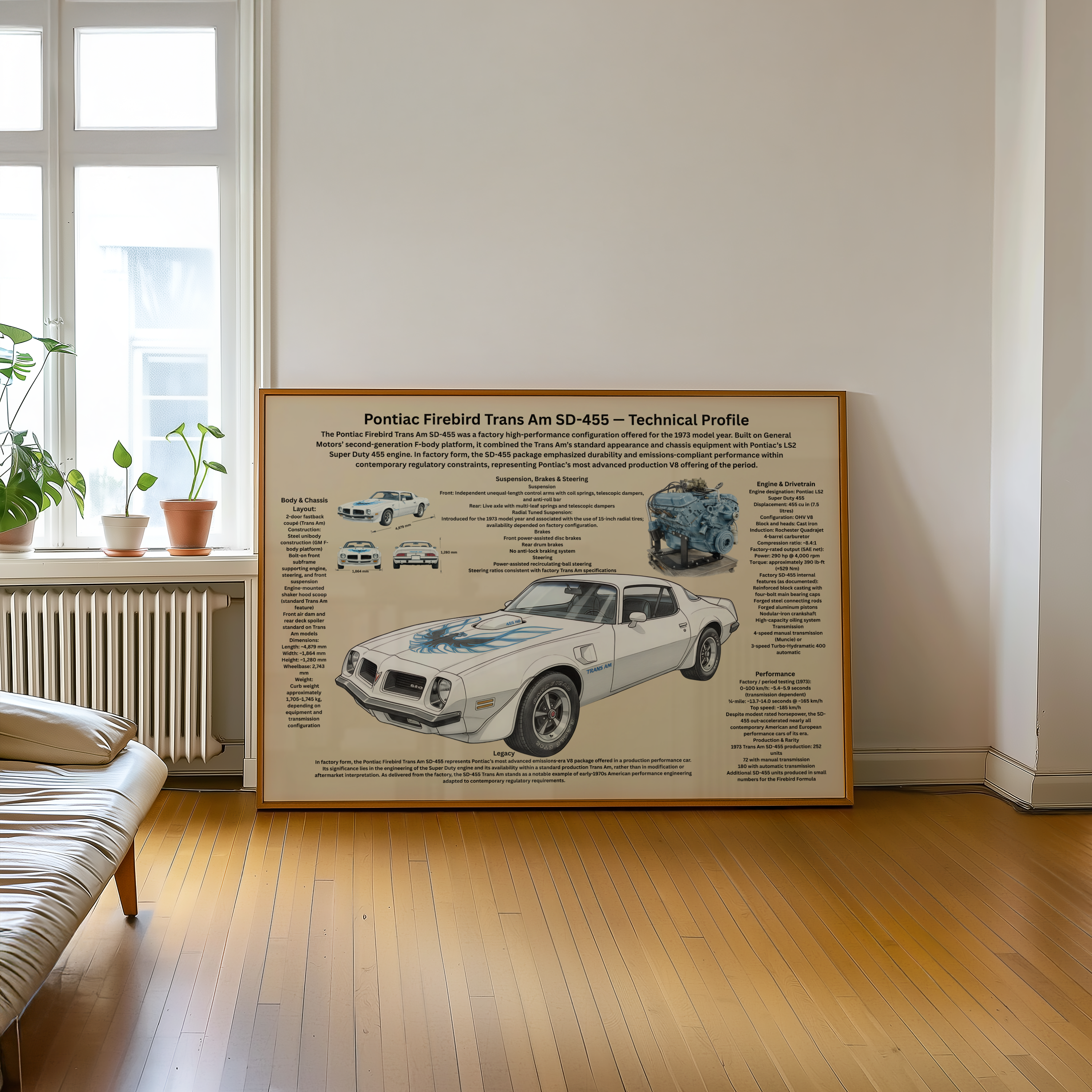A2 Poster Pontiac Firebird Trans Am SD-455 