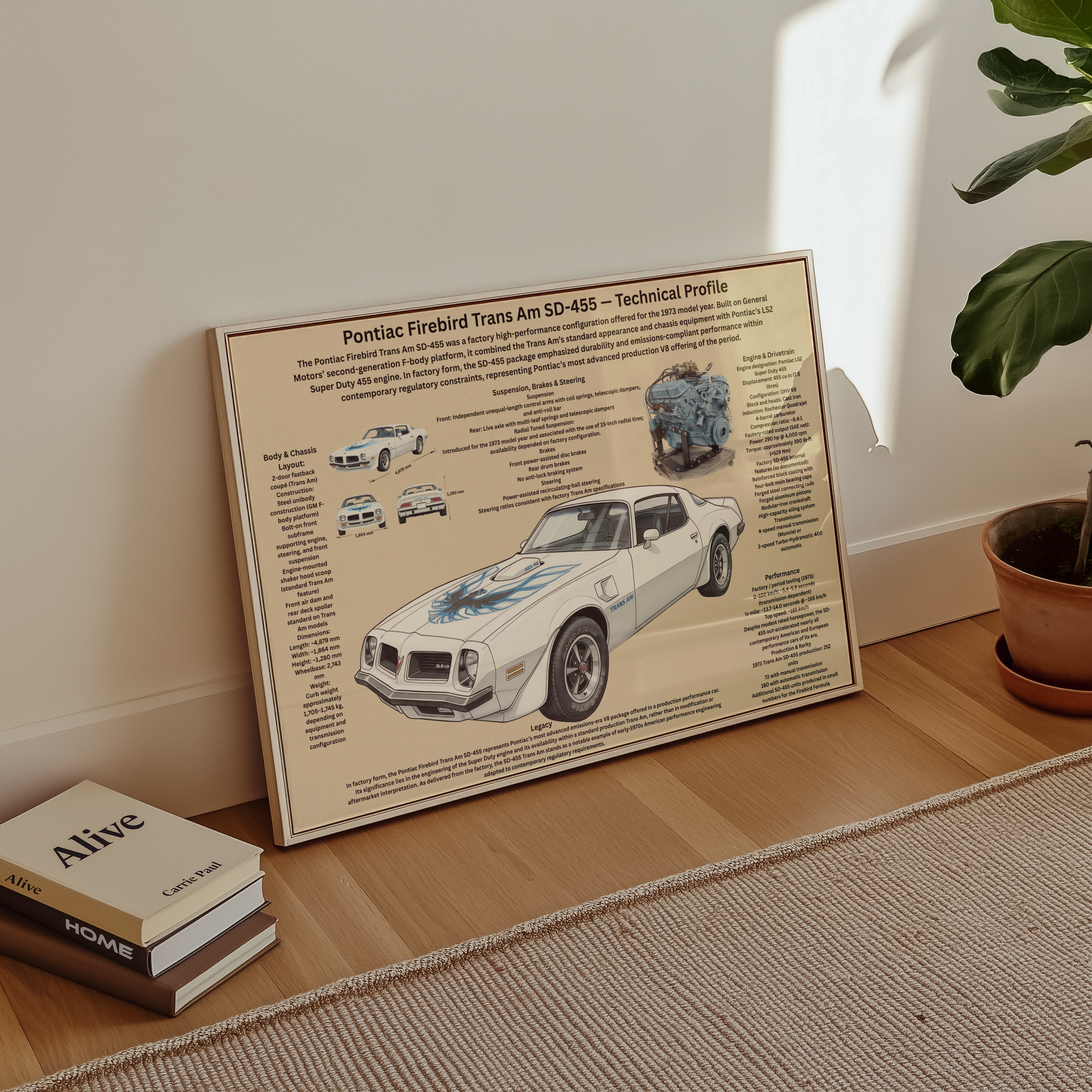 A2 Poster Pontiac Firebird Trans Am SD-455 