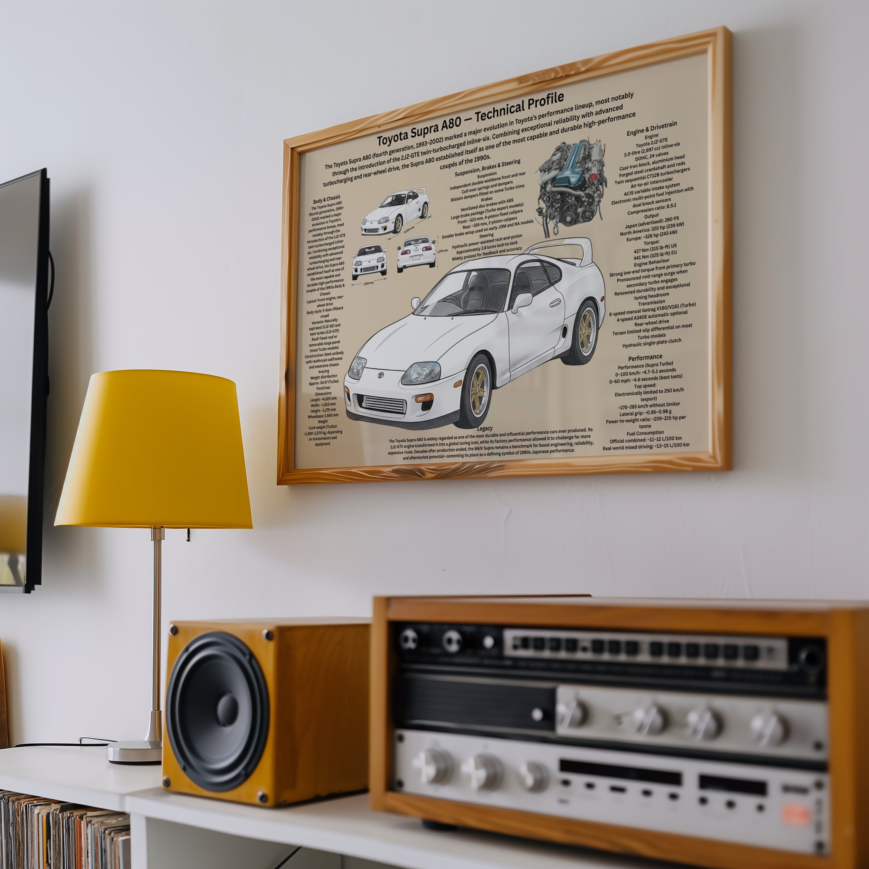 A3 Poster Sportbil – Teknisk Motorsportillustration