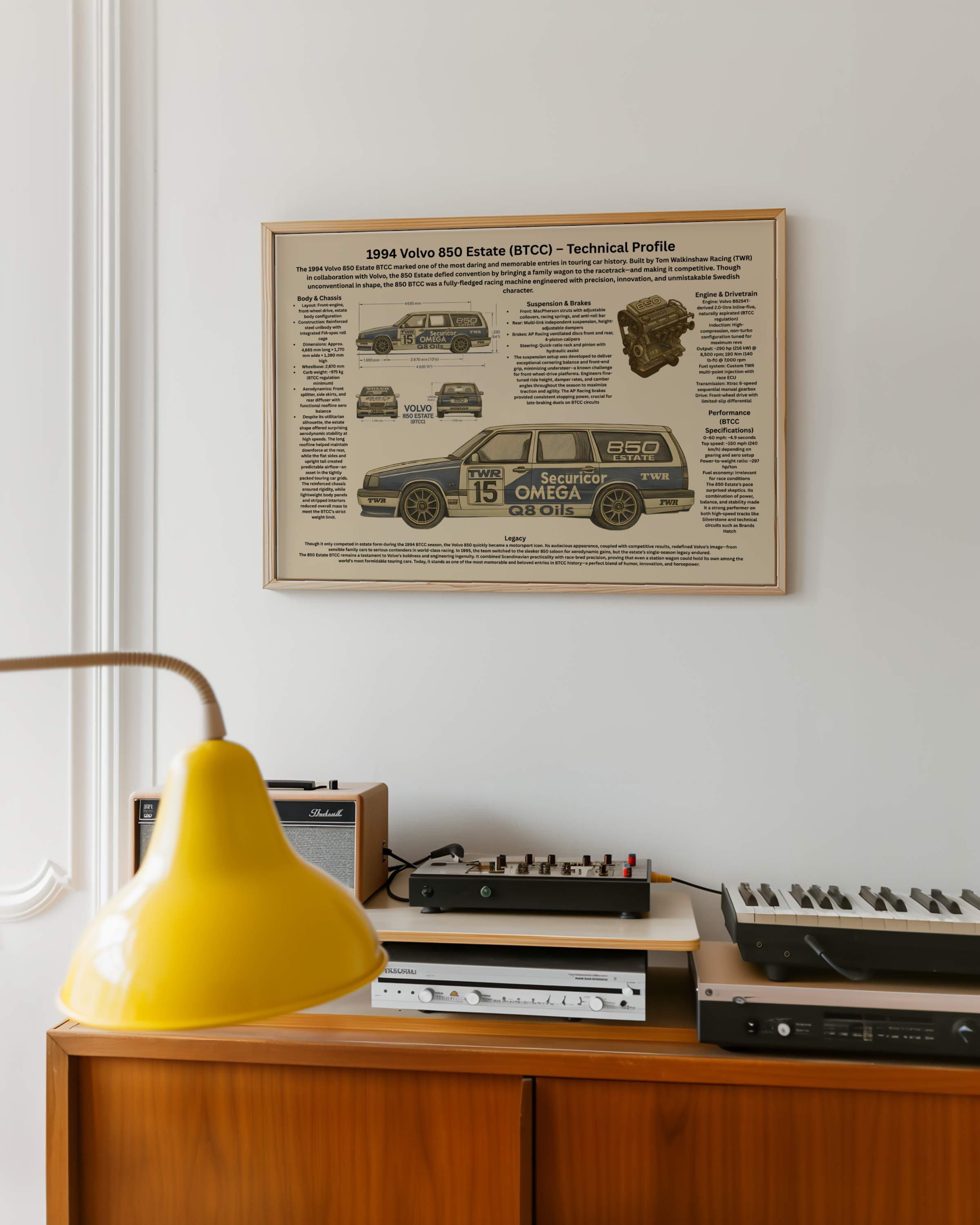 A3 Poster Klassisk Racingkombi – Teknisk Motorsportillustration