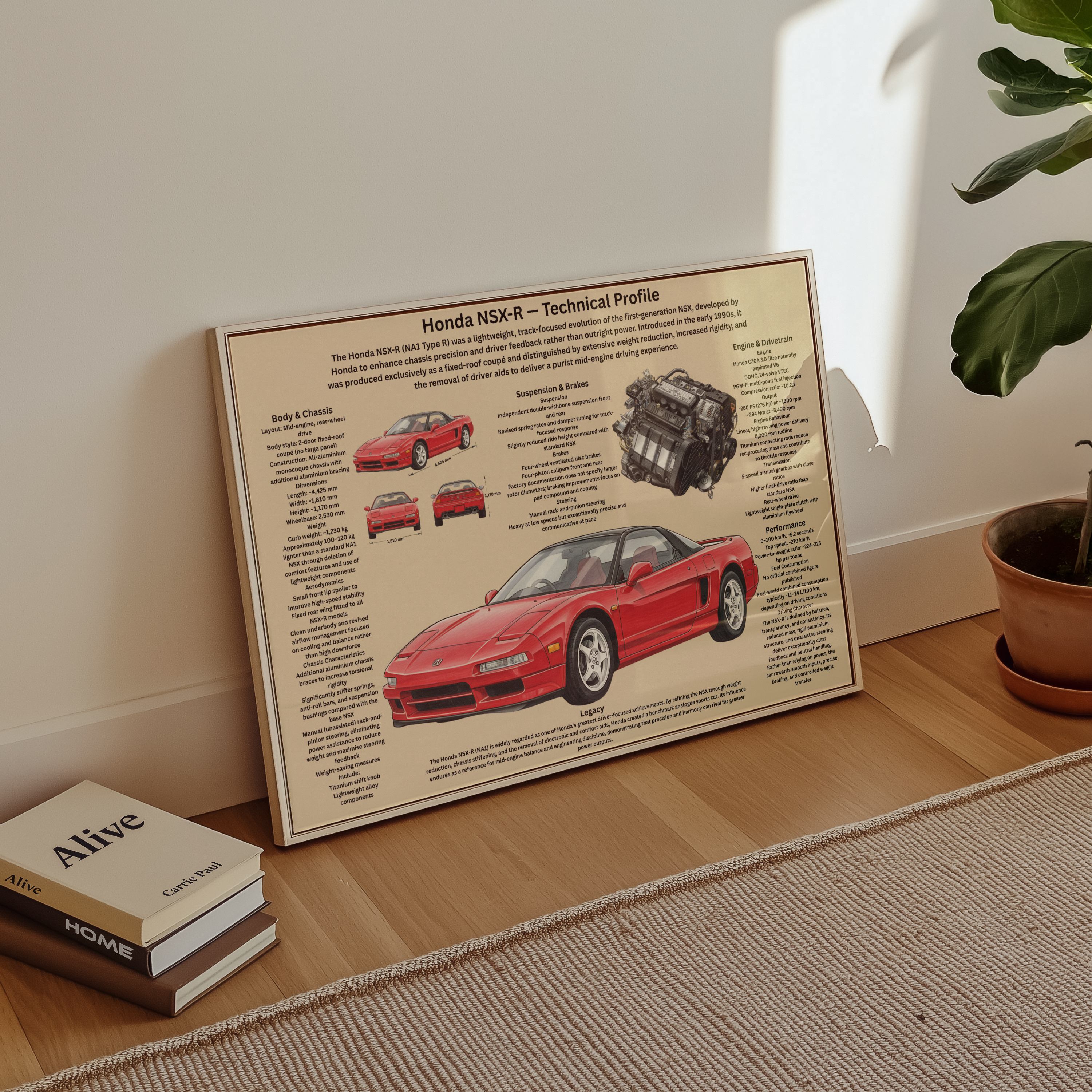 A2 Poster Honda NSX-R 