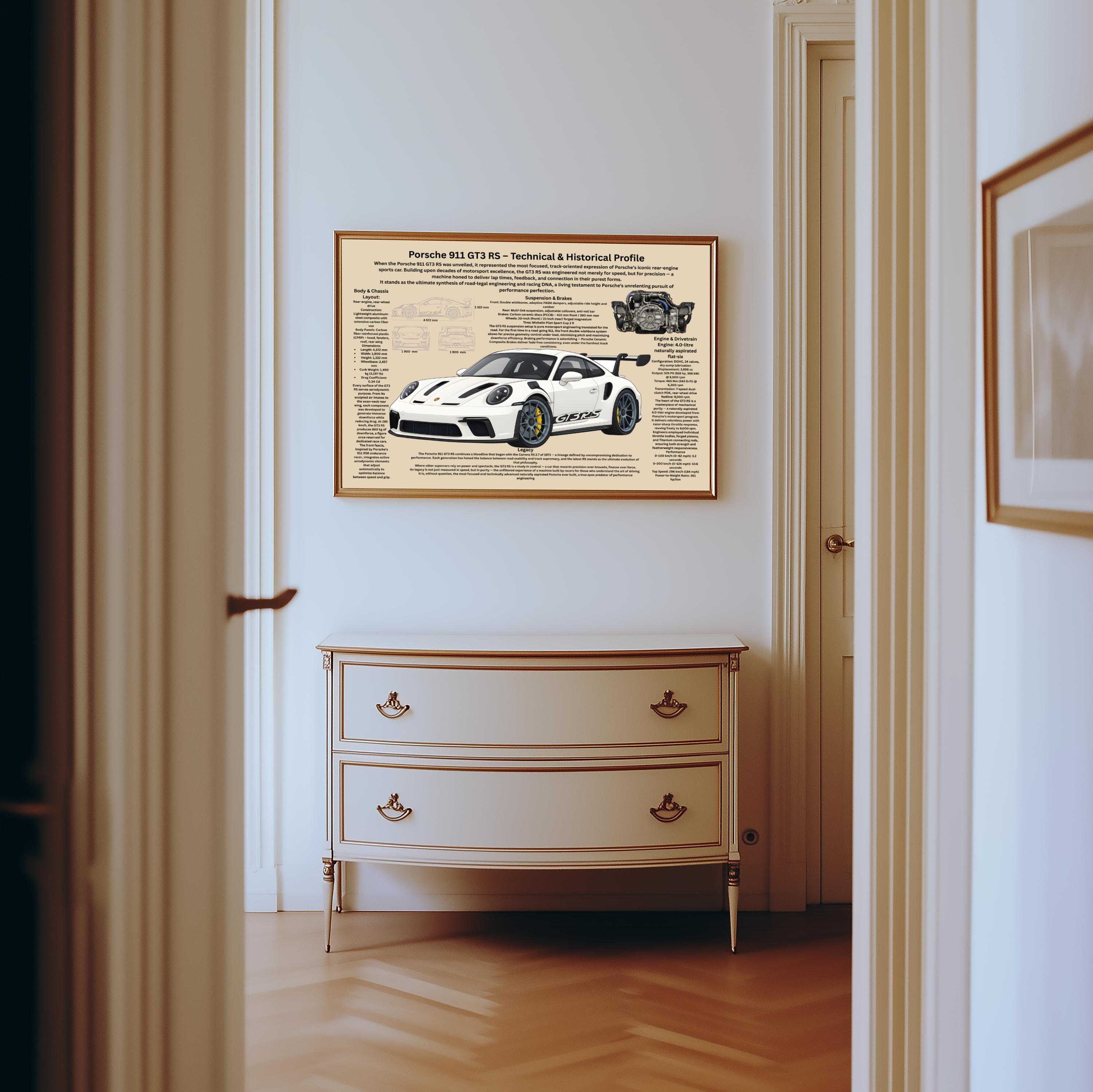 A3 Poster Banfokuserad Sportbil – Teknisk Motorsportillustration