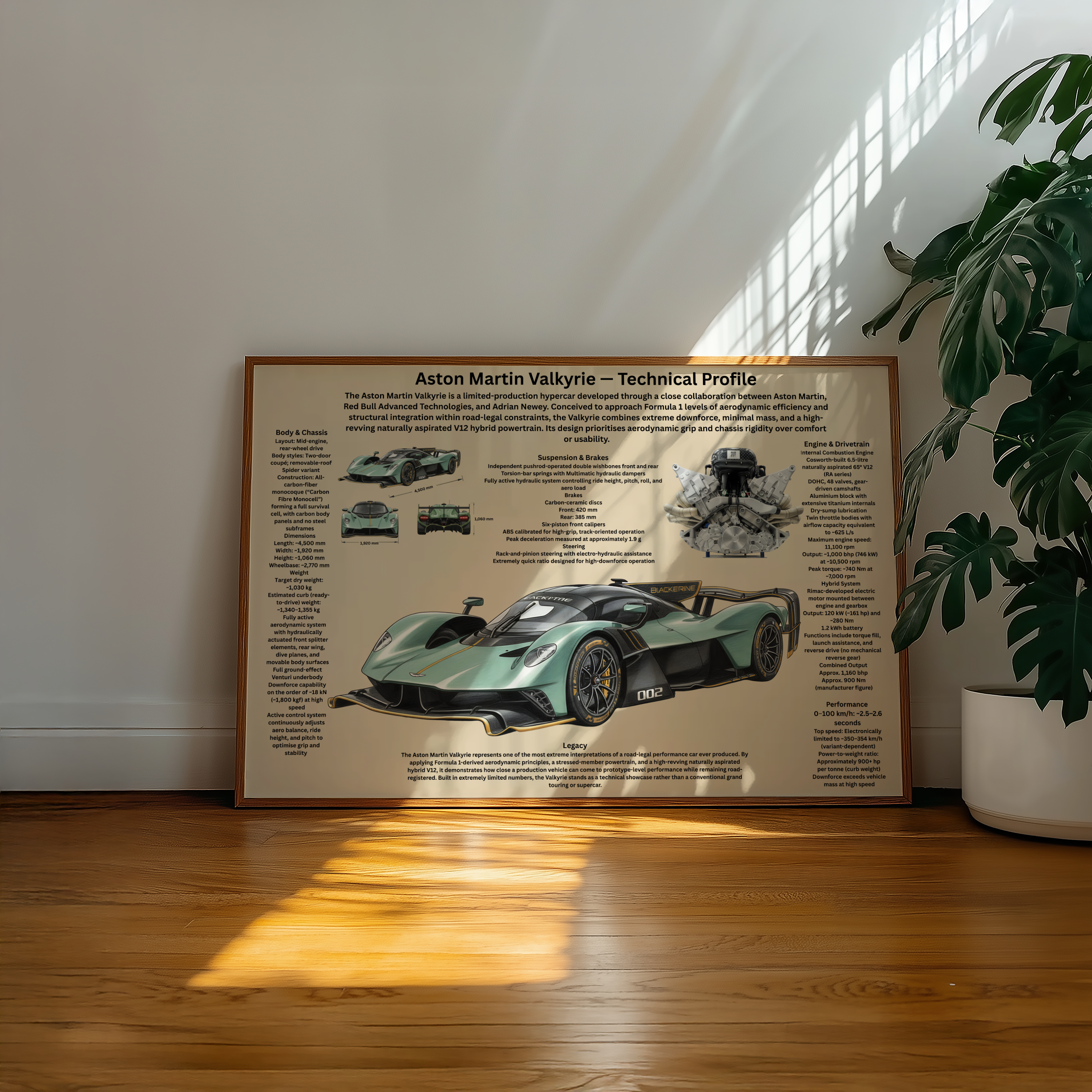 A2 Poster Aston Martin Valkyrie